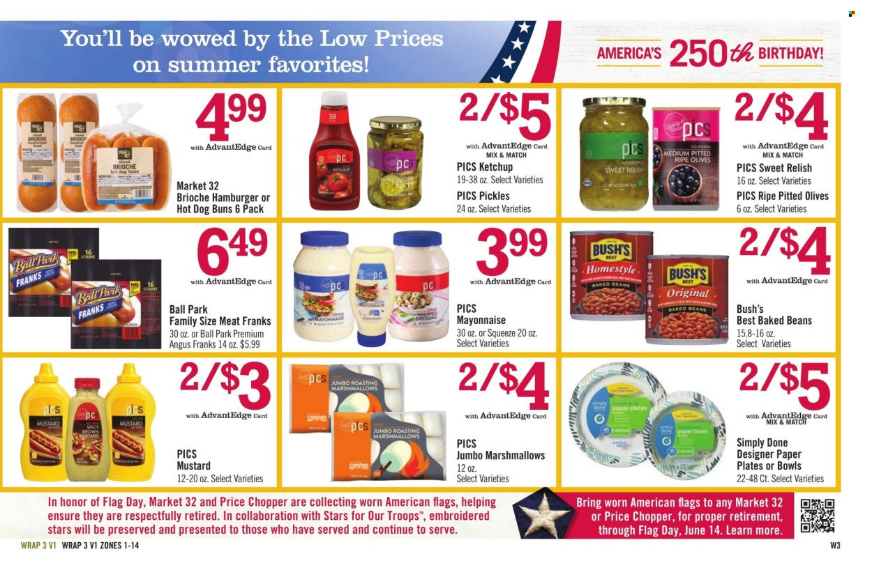 PRICE CHOPPER ad - Weekly Current