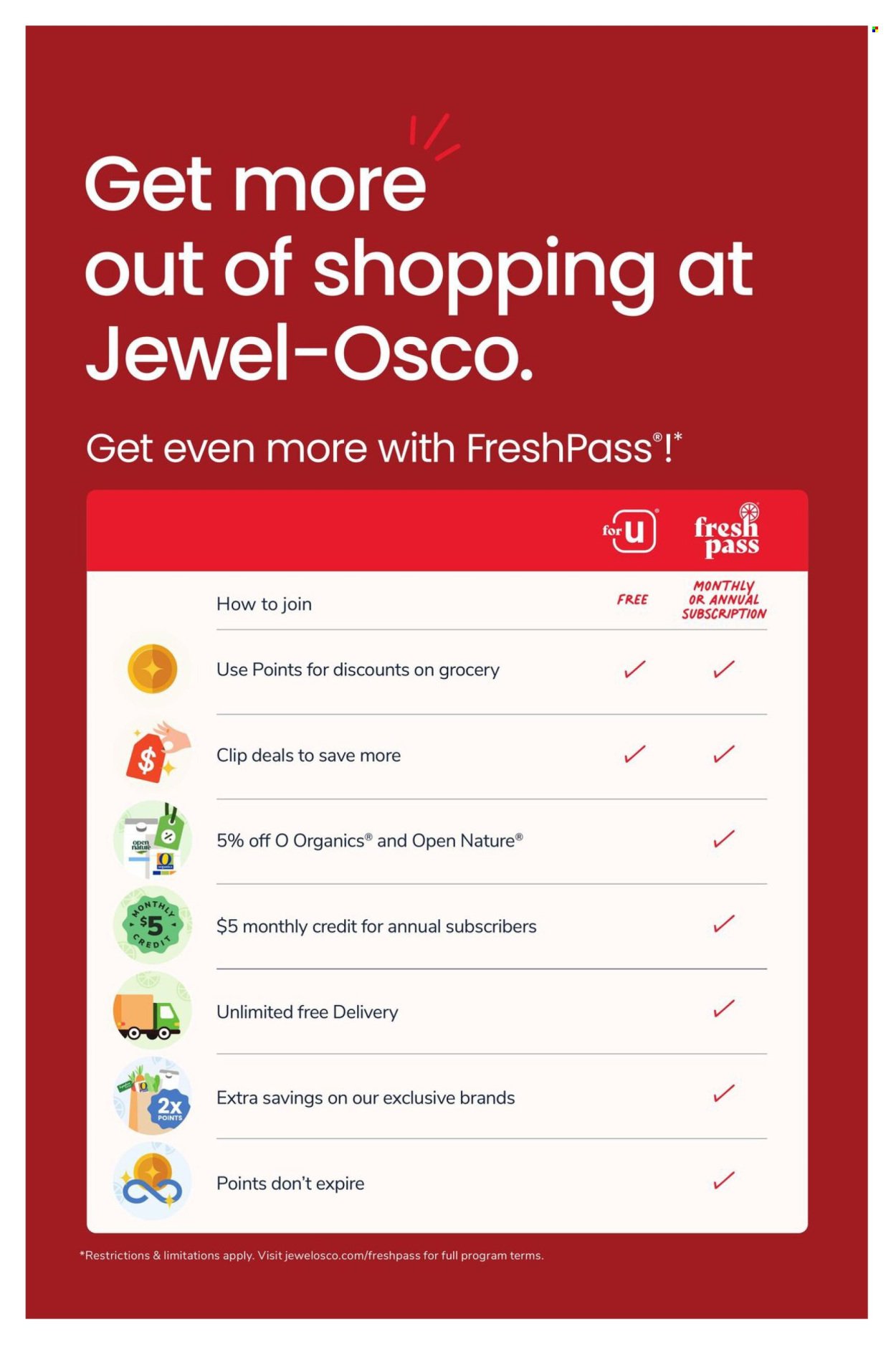 JEWEL OSCO ad - Weekly Ad