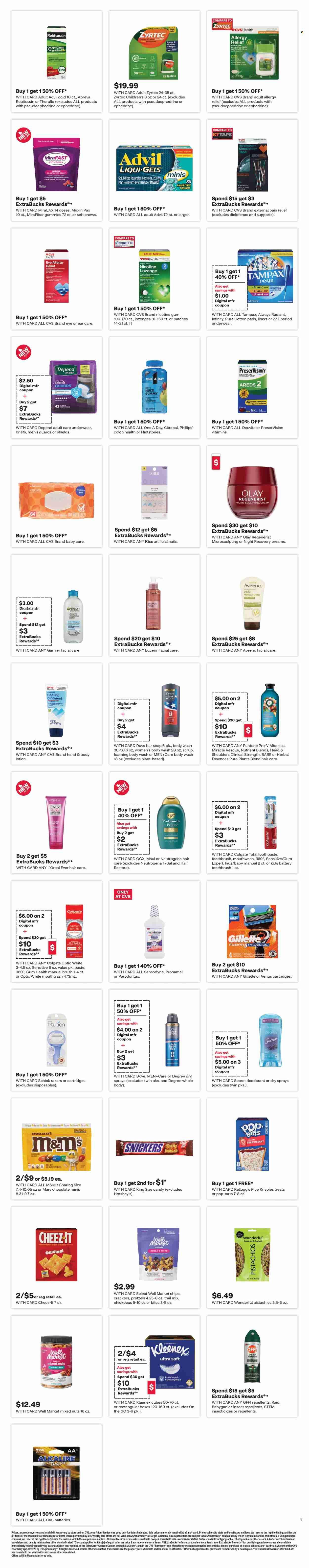 CVS PHARMACY ad - Weekly Ad