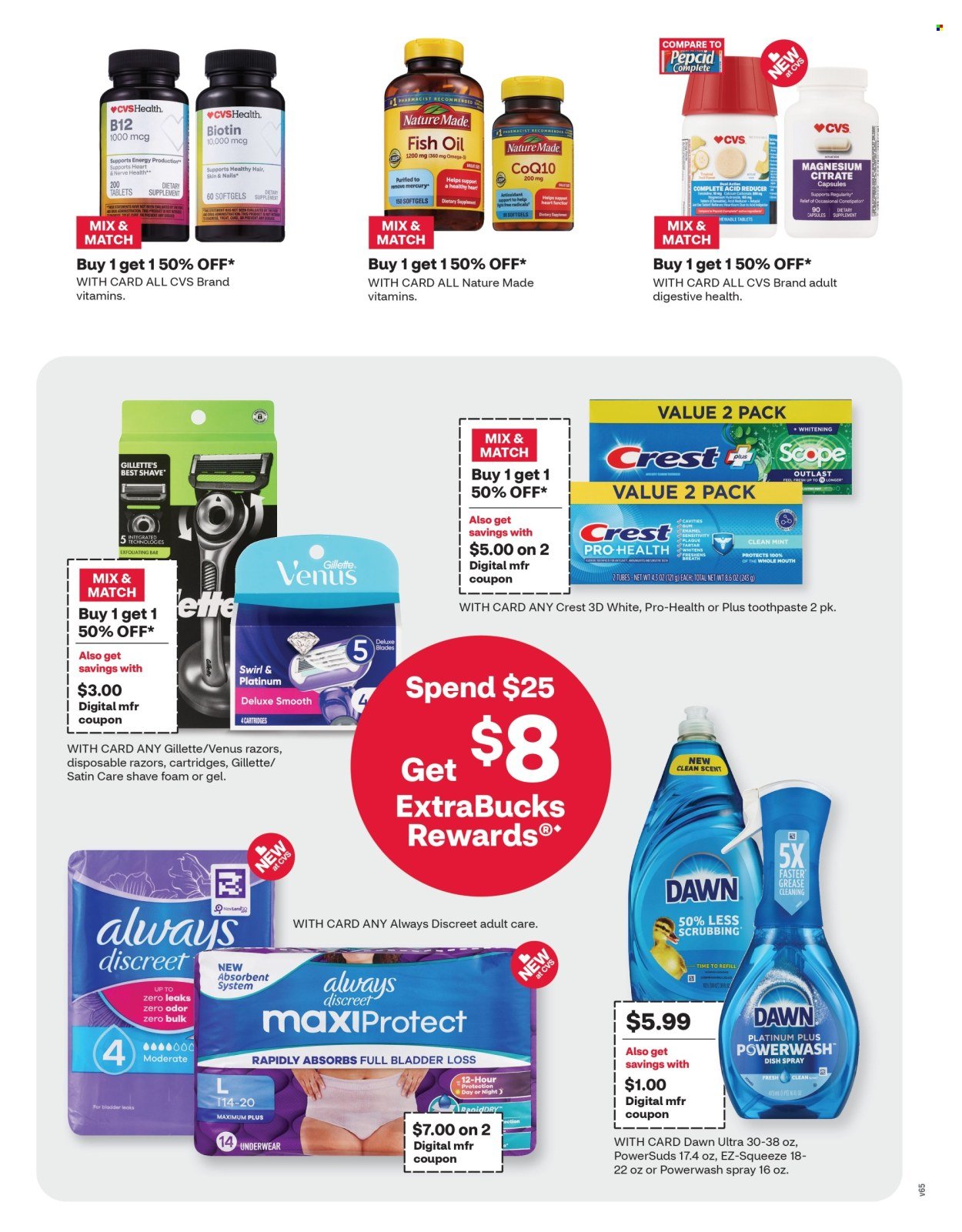 CVS PHARMACY ad - Weekly Ad