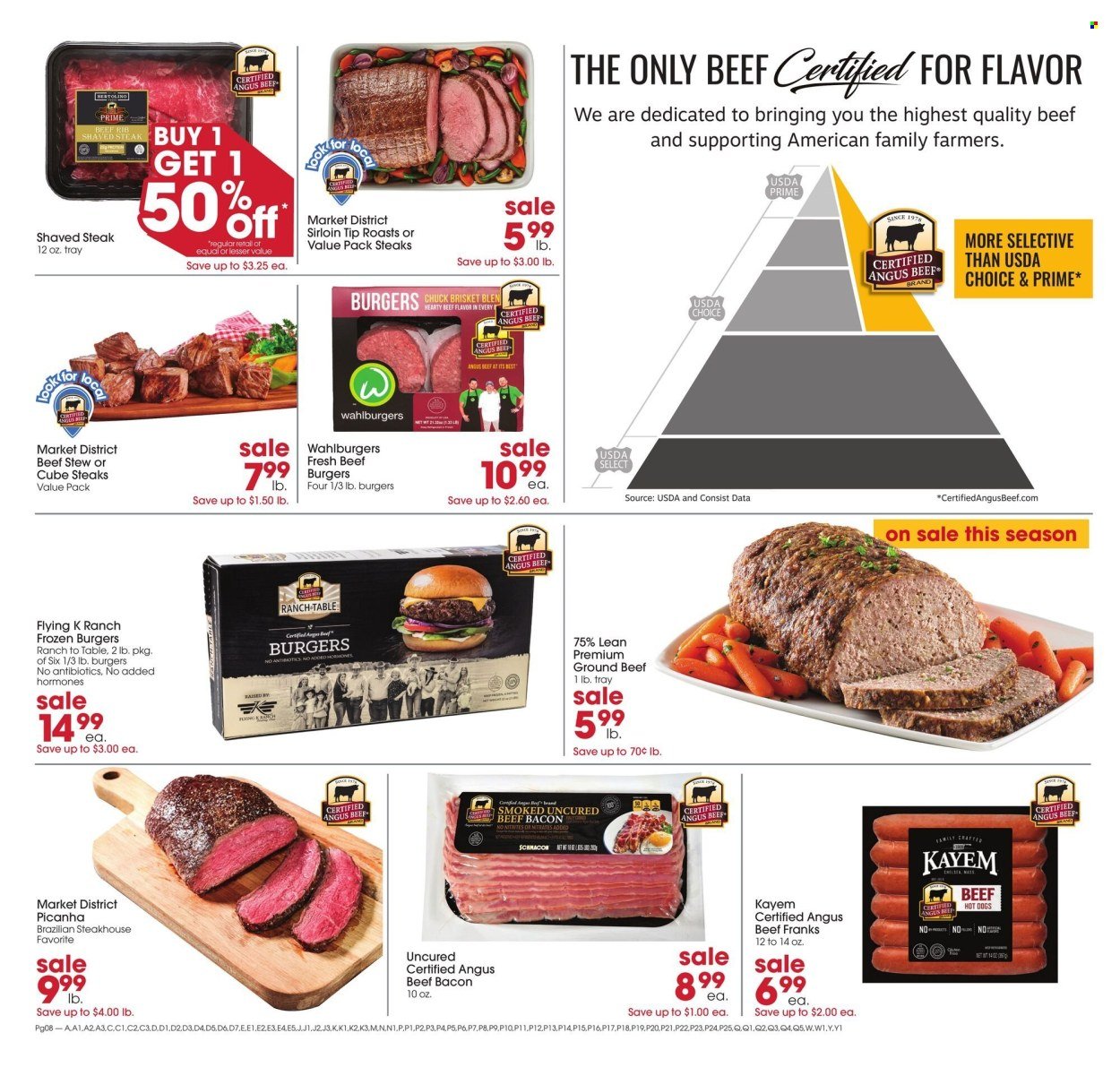 GIANT EAGLE ad - Weekly Sale