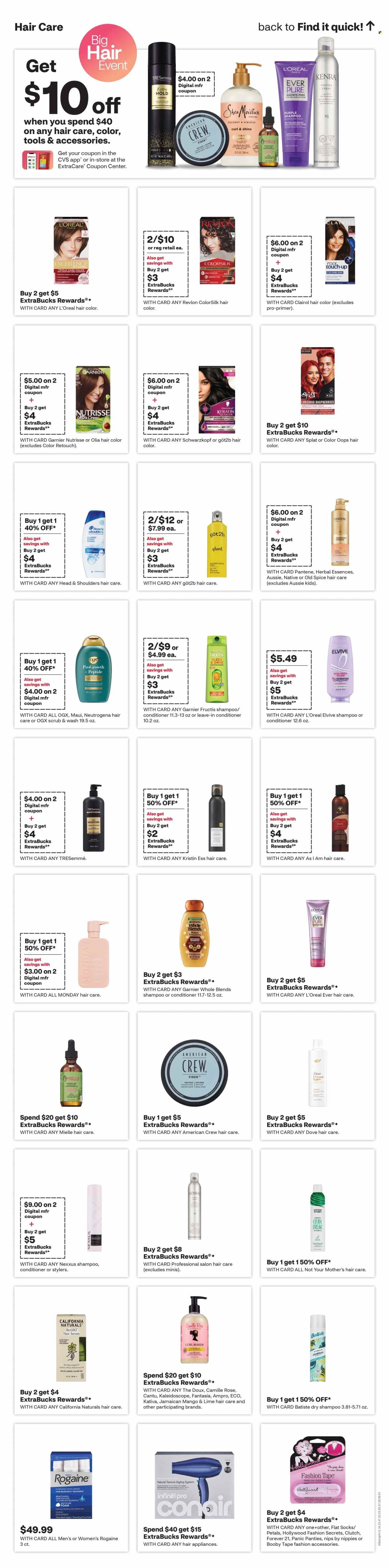 CVS PHARMACY ad - Weekly Ad