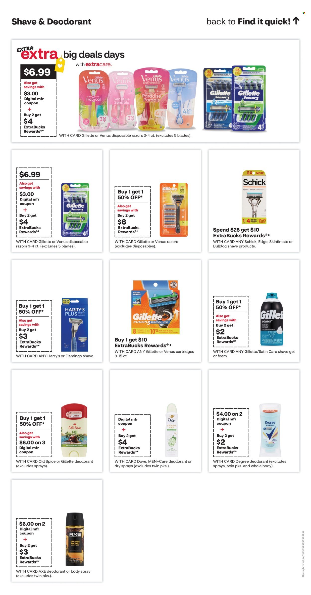 CVS PHARMACY ad - Weekly Ad
