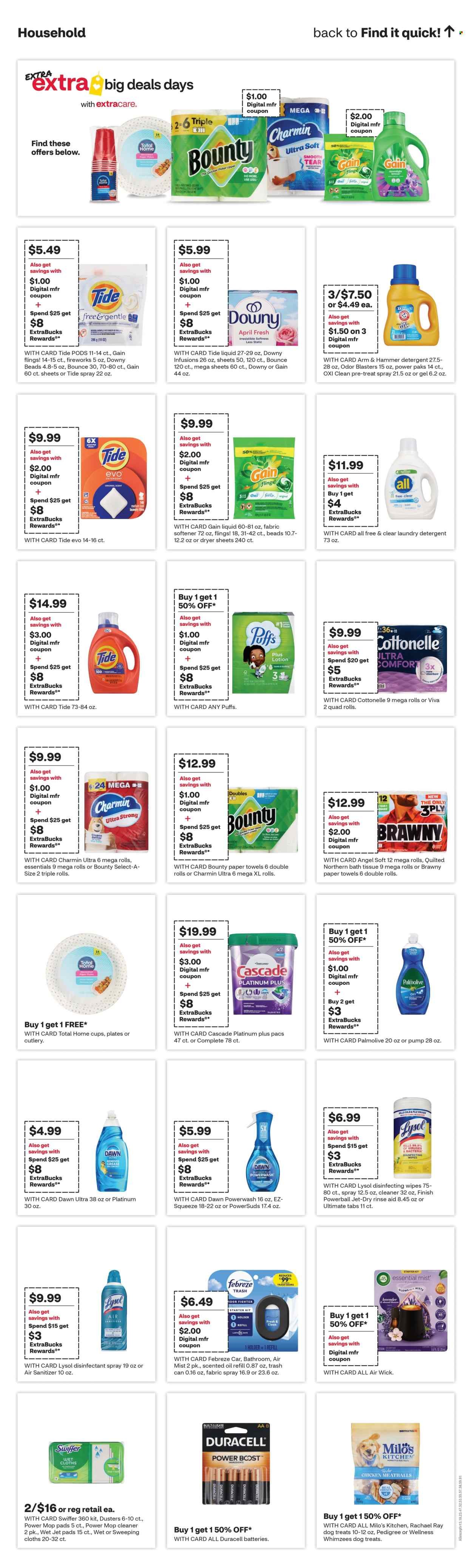 CVS PHARMACY ad - Weekly Ad
