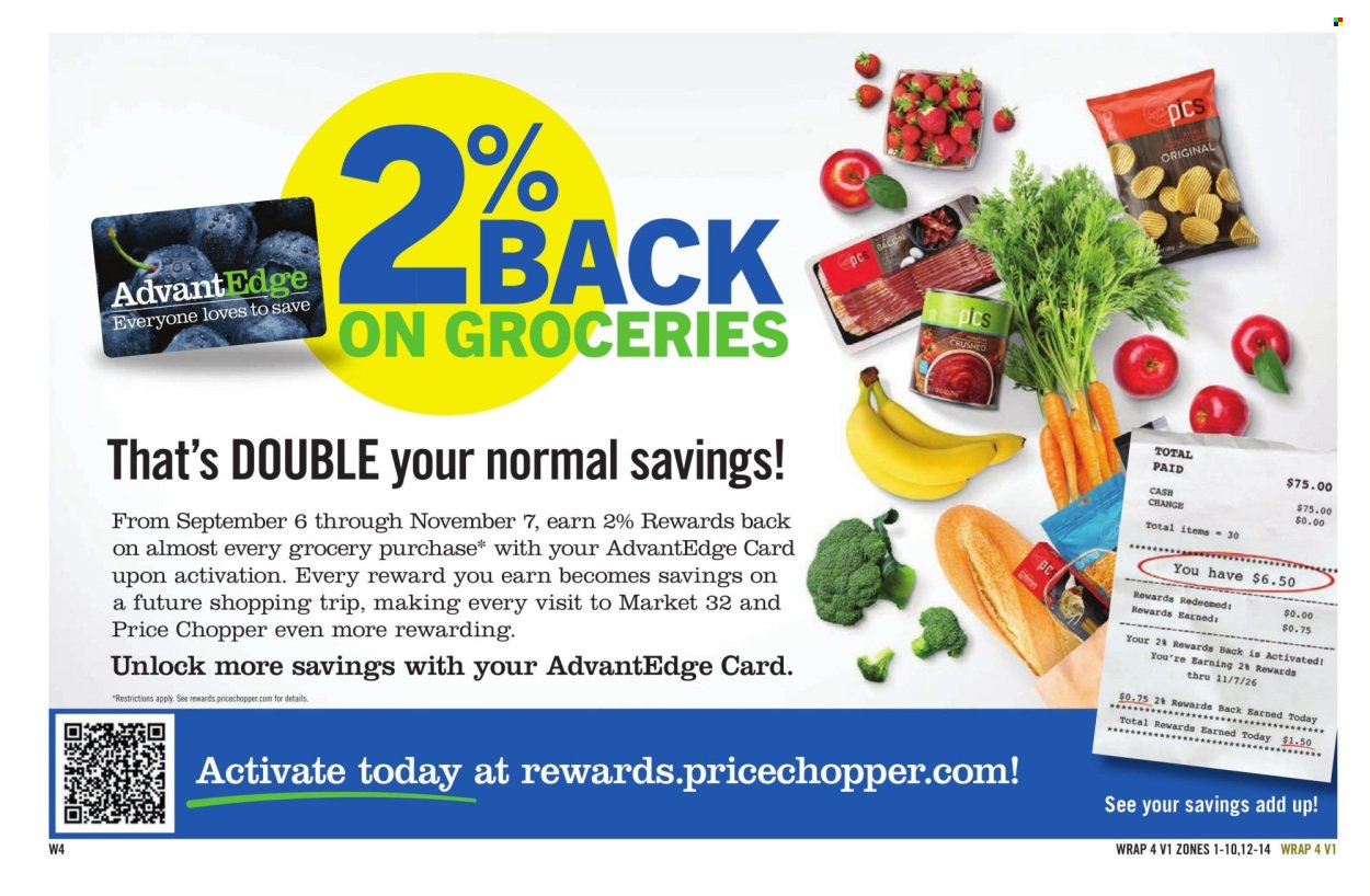 PRICE CHOPPER ad - Weekly Current