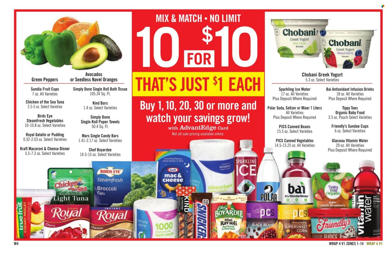 PRICE CHOPPER ad - Weekly Current