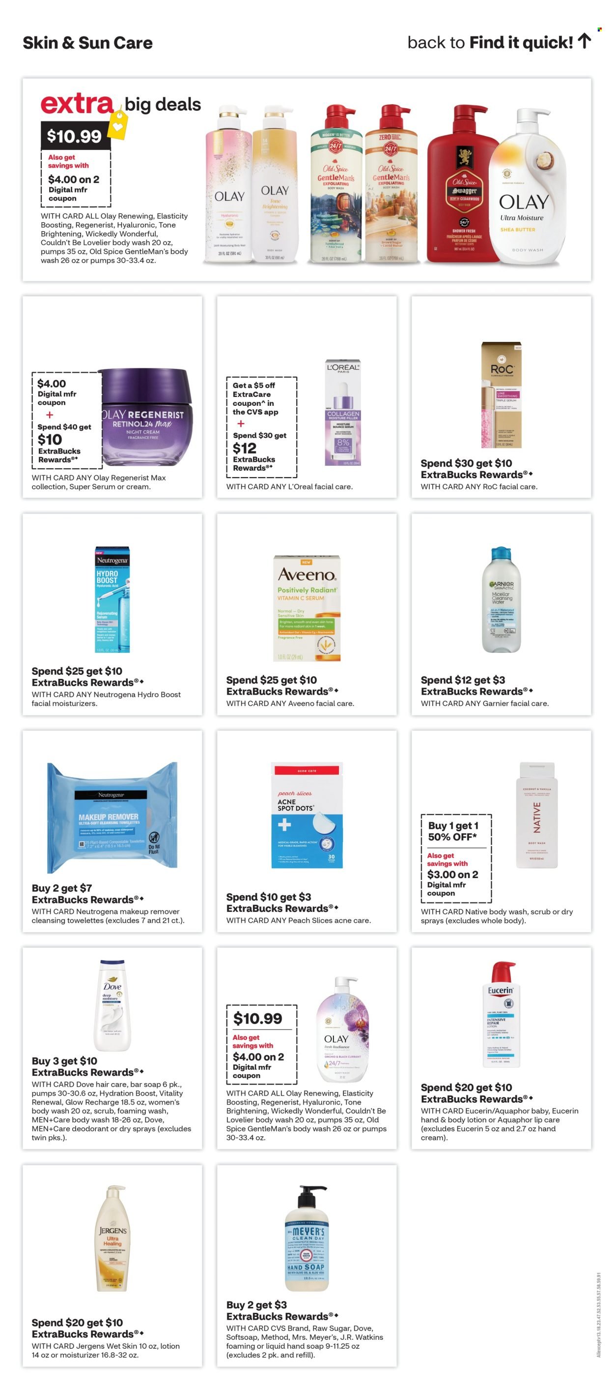 CVS PHARMACY ad - Weekly Ad