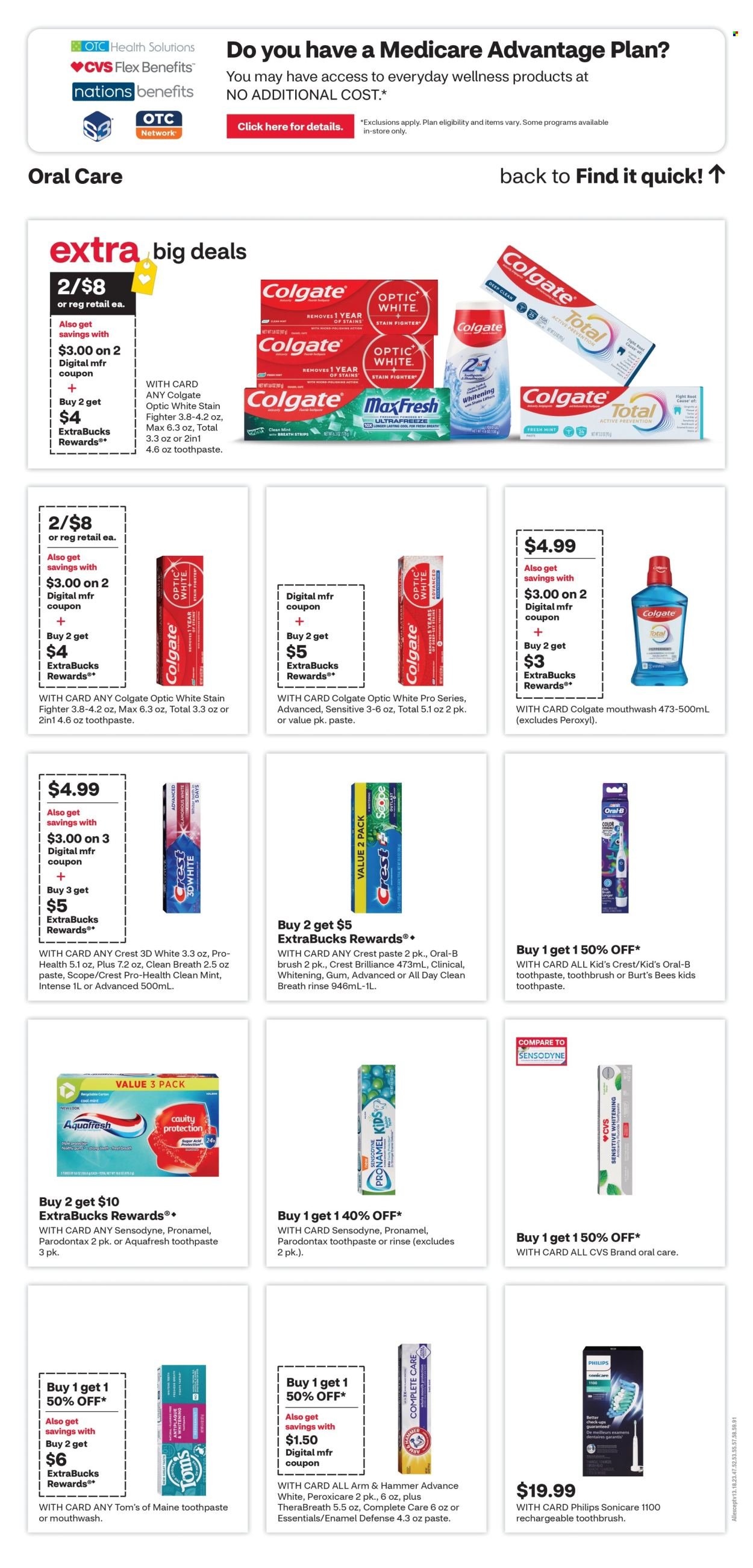 CVS PHARMACY ad - Weekly Ad