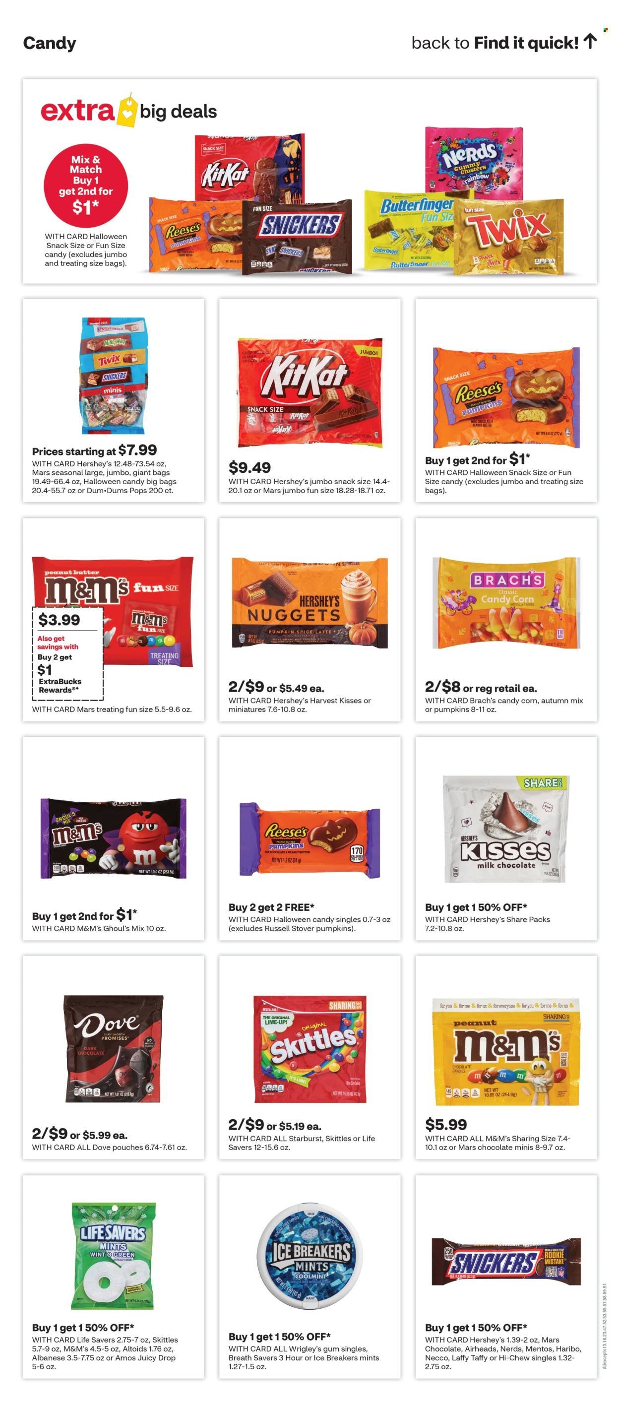 CVS PHARMACY ad - Weekly Ad