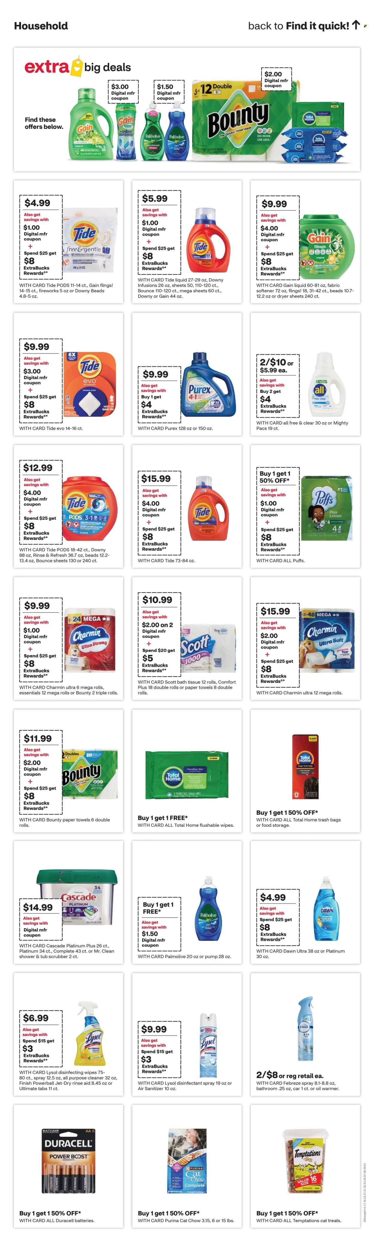 CVS PHARMACY ad - Weekly Ad