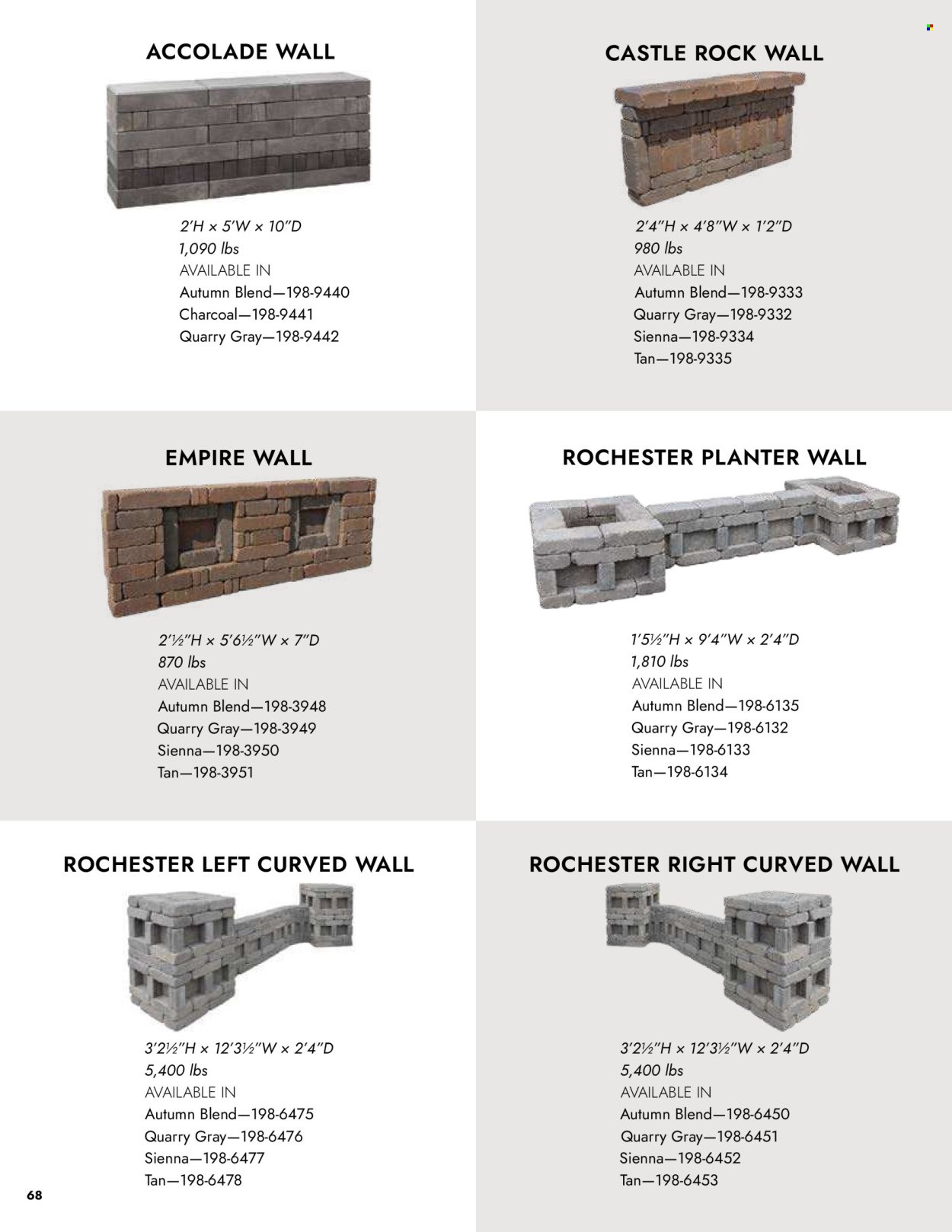 MENARDS ad - Outdoor Living Block Catalog