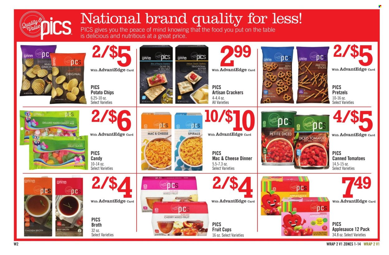 PRICE CHOPPER ad - Weekly Current