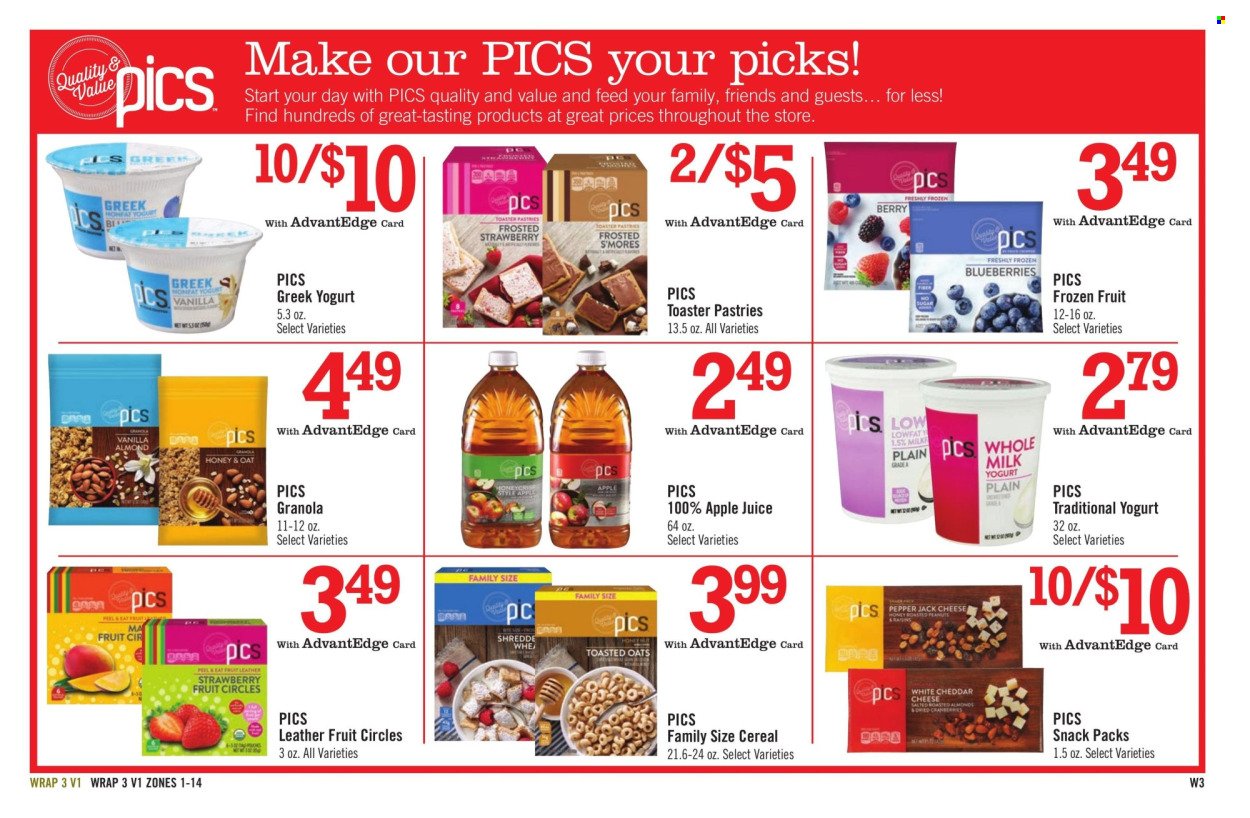 PRICE CHOPPER ad - Weekly Current