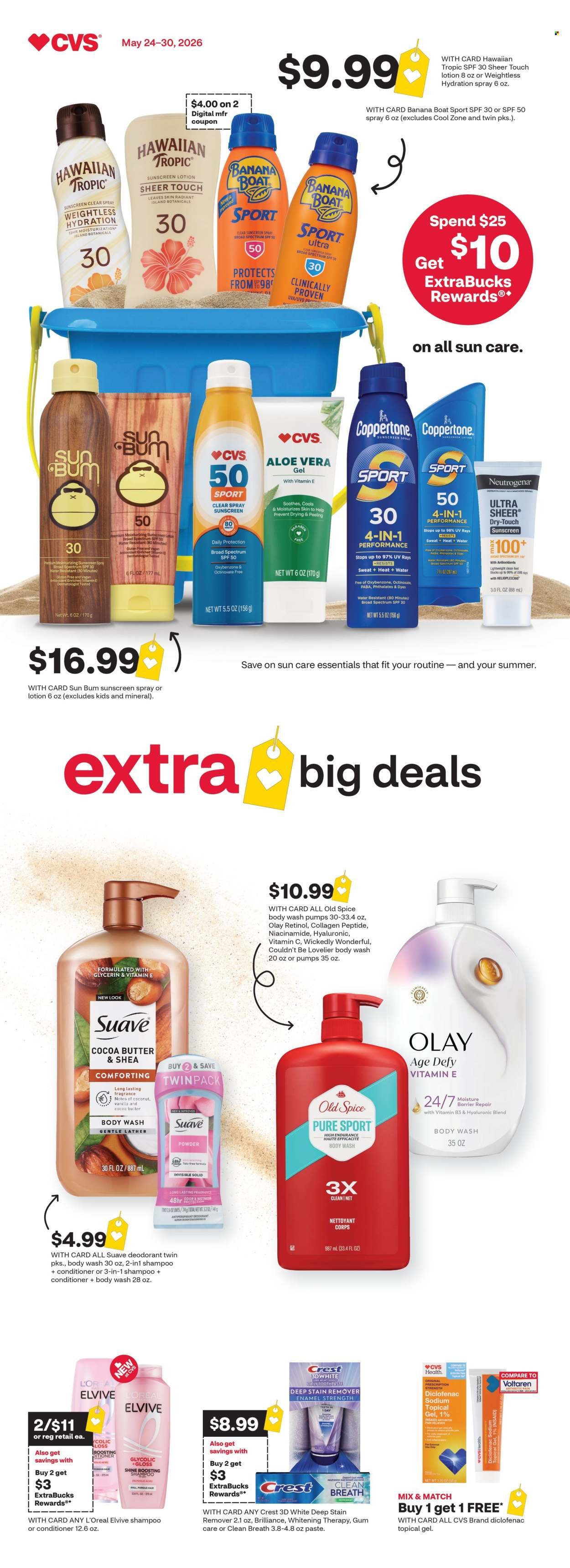 CVS PHARMACY ad - Weekly Ad