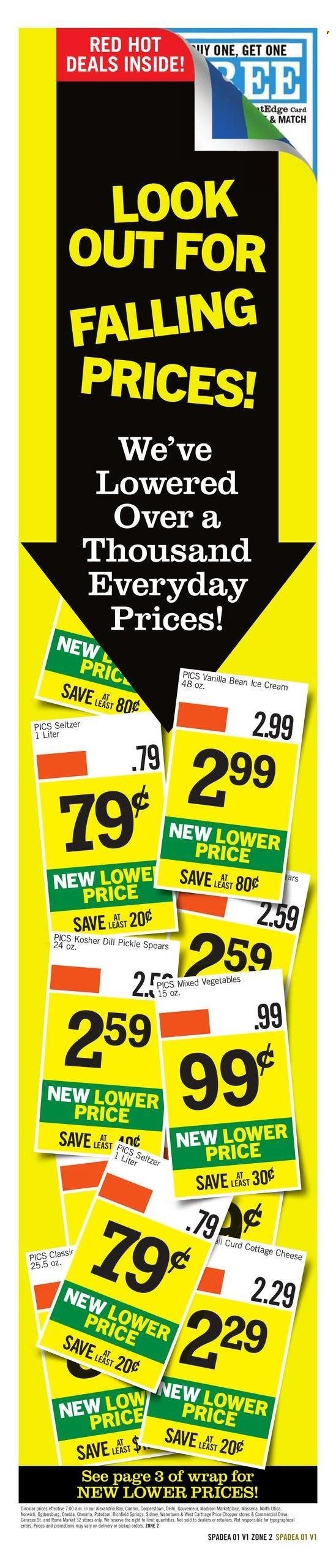 PRICE CHOPPER ad - Weekly Current