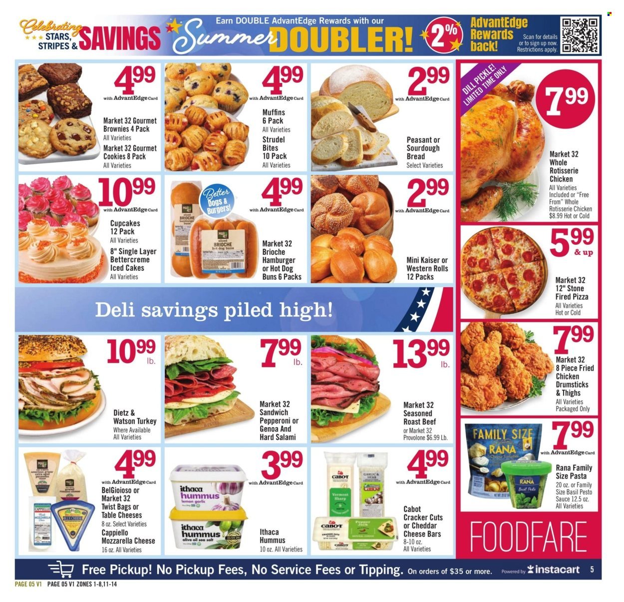 PRICE CHOPPER ad - Weekly Current