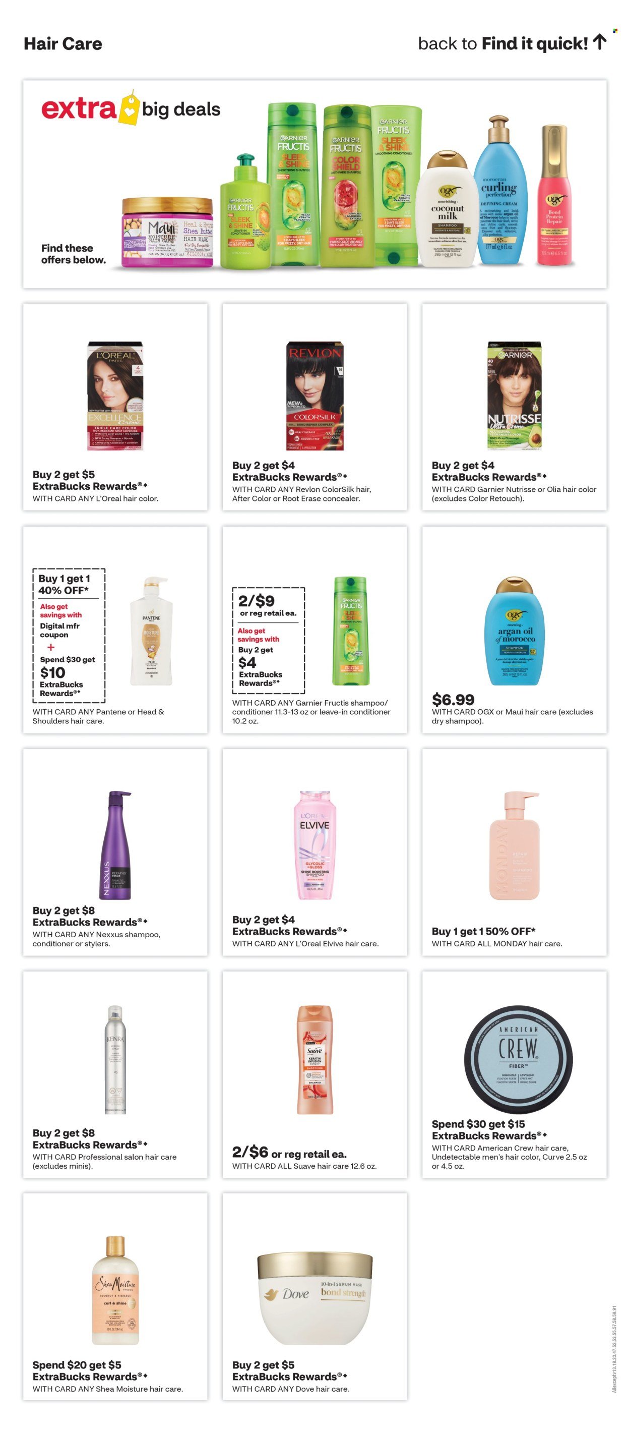 CVS PHARMACY ad - Weekly Ad