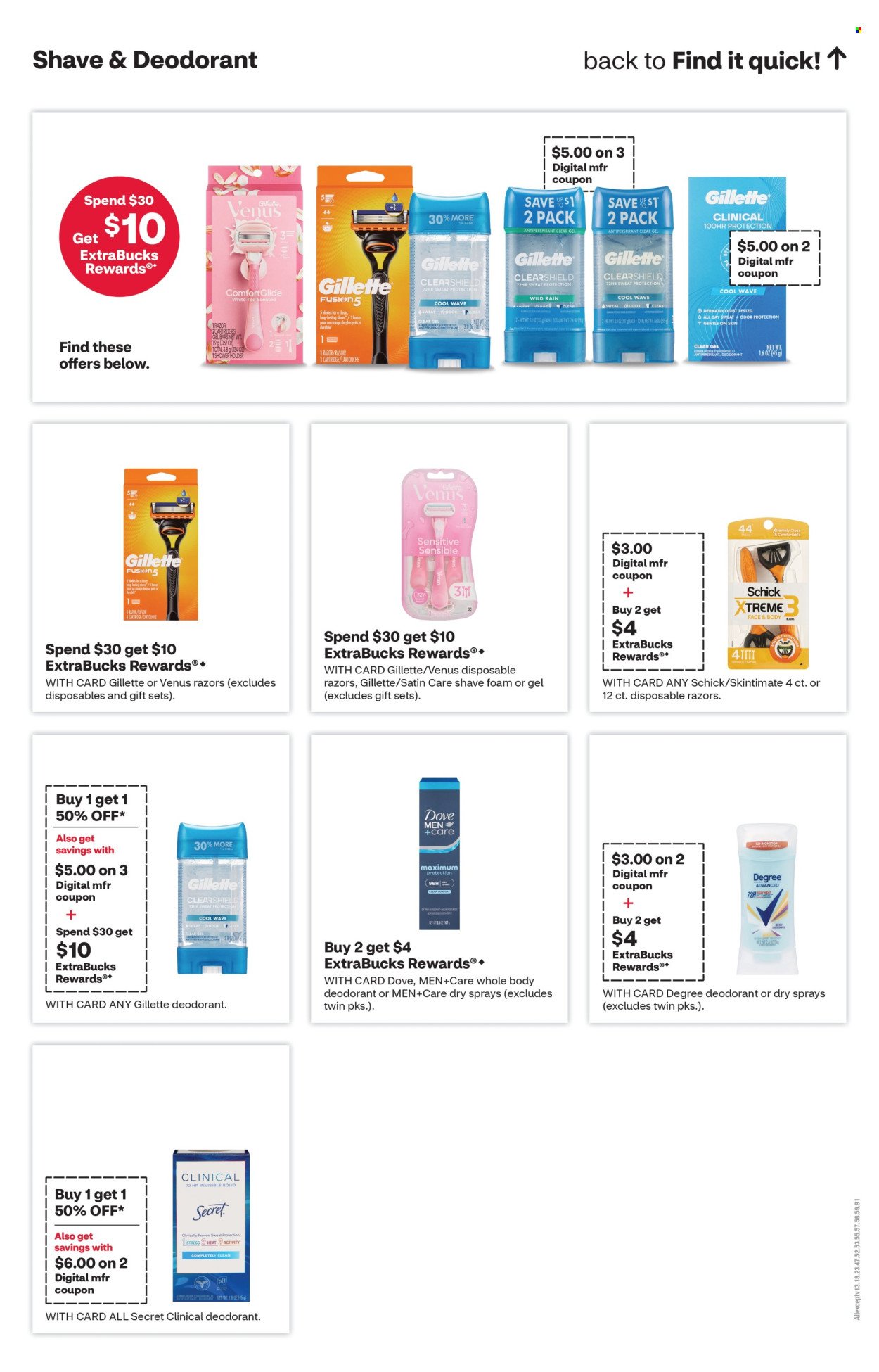 CVS PHARMACY ad - Weekly Ad