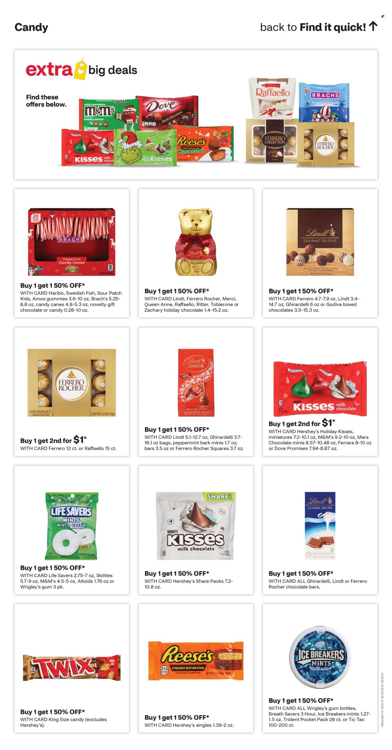 CVS PHARMACY ad - Weekly Ad