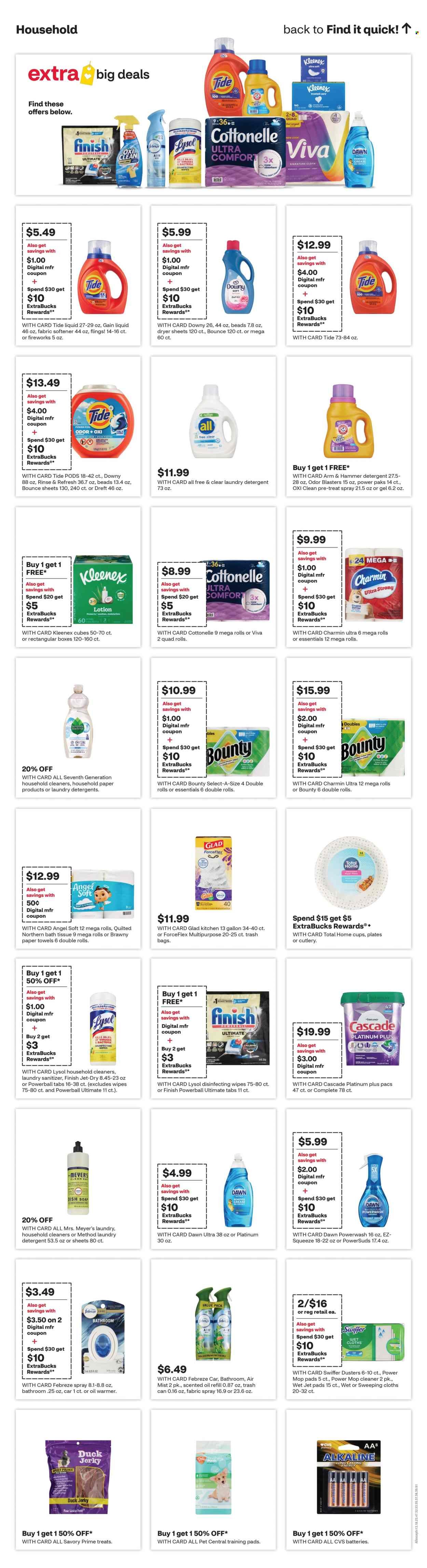 CVS PHARMACY ad - Weekly Ad