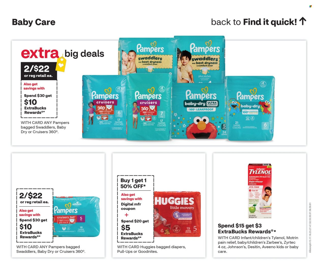 CVS PHARMACY ad - Weekly Ad