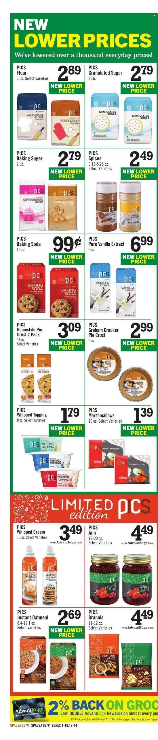 PRICE CHOPPER ad - Weekly Current