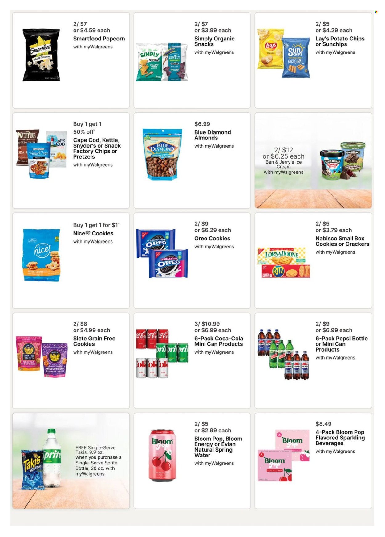 WALGREENS ad - Weekly Ad