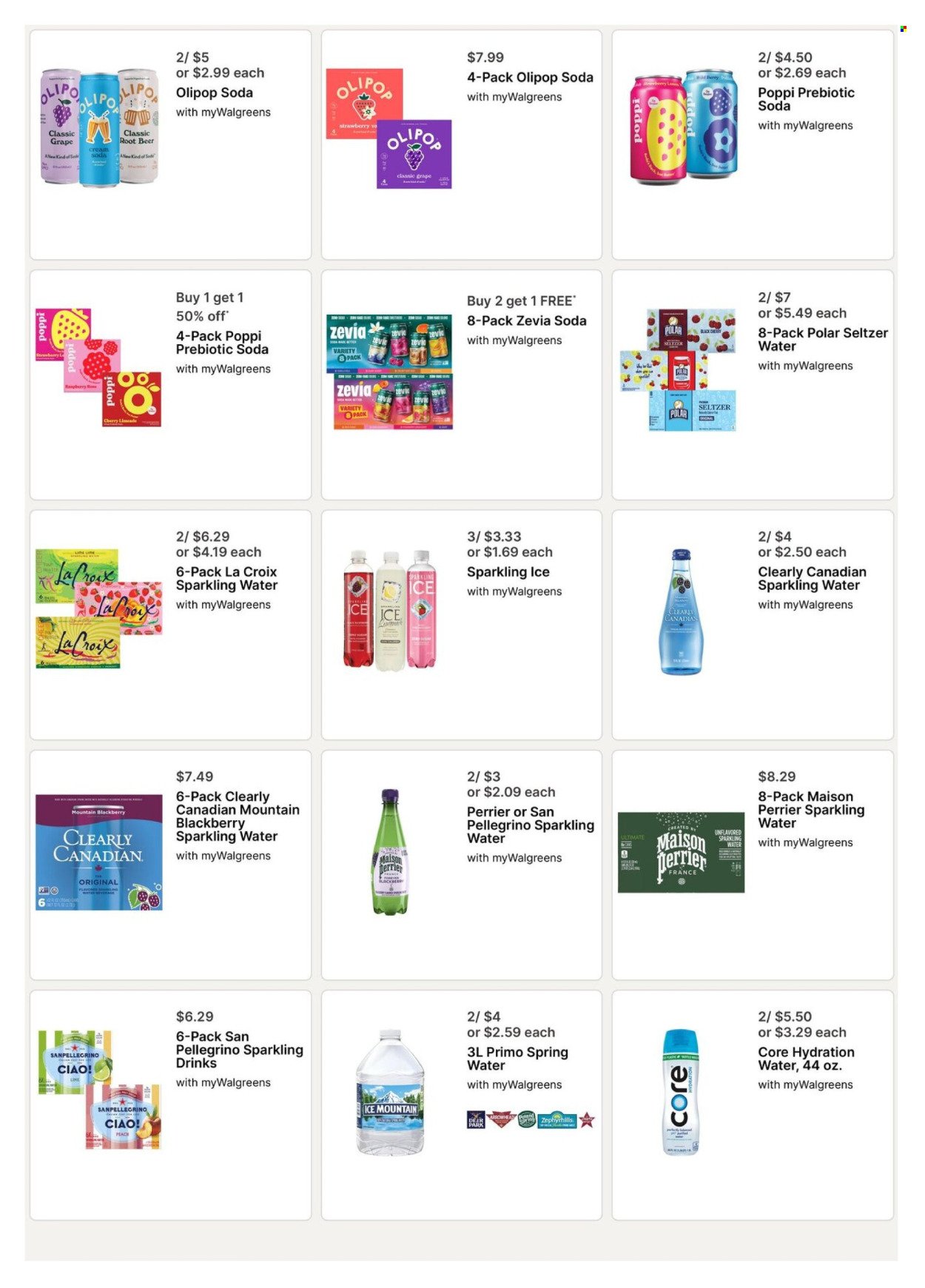 WALGREENS ad - Weekly Ad