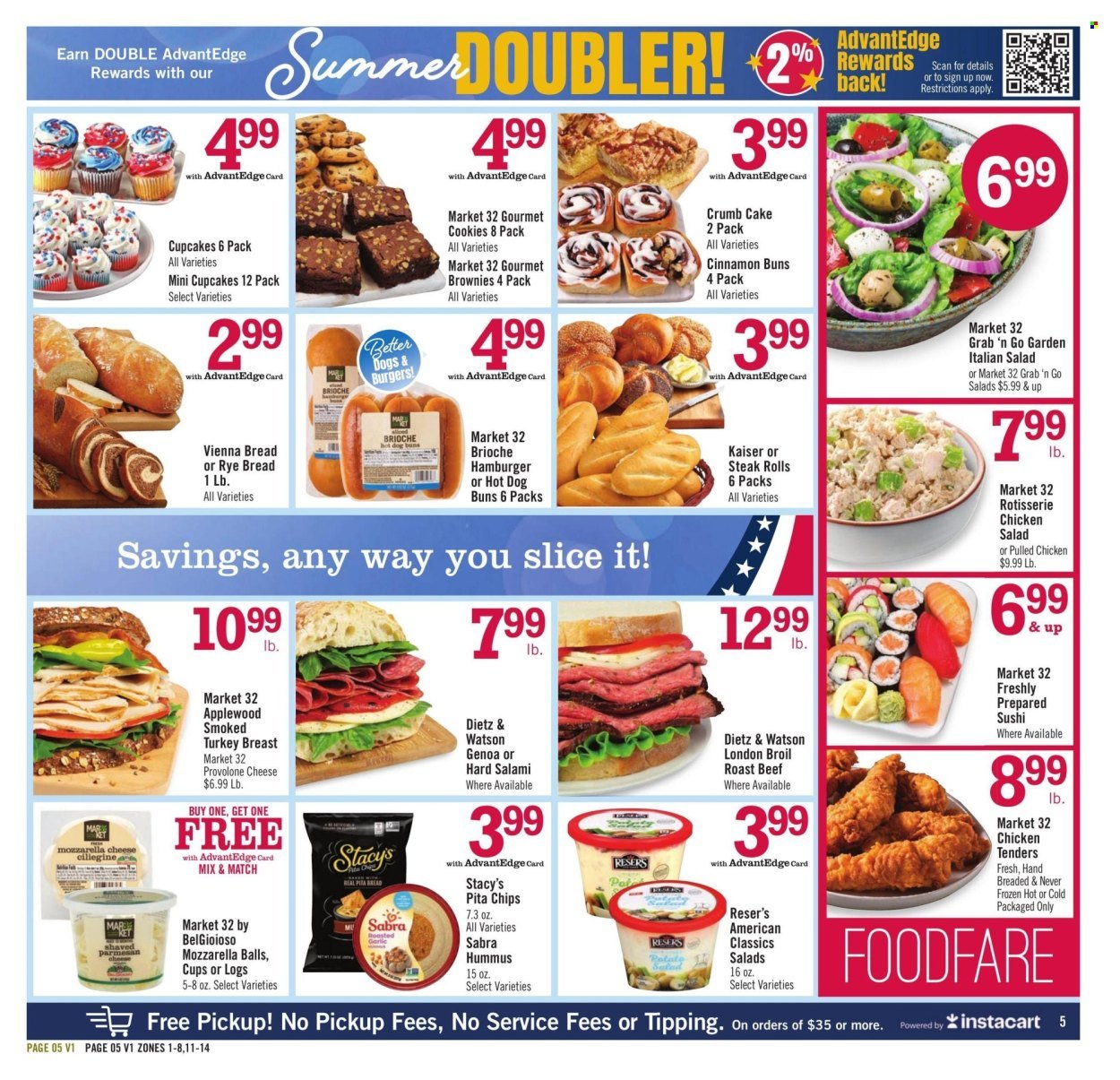 PRICE CHOPPER ad - Weekly Current