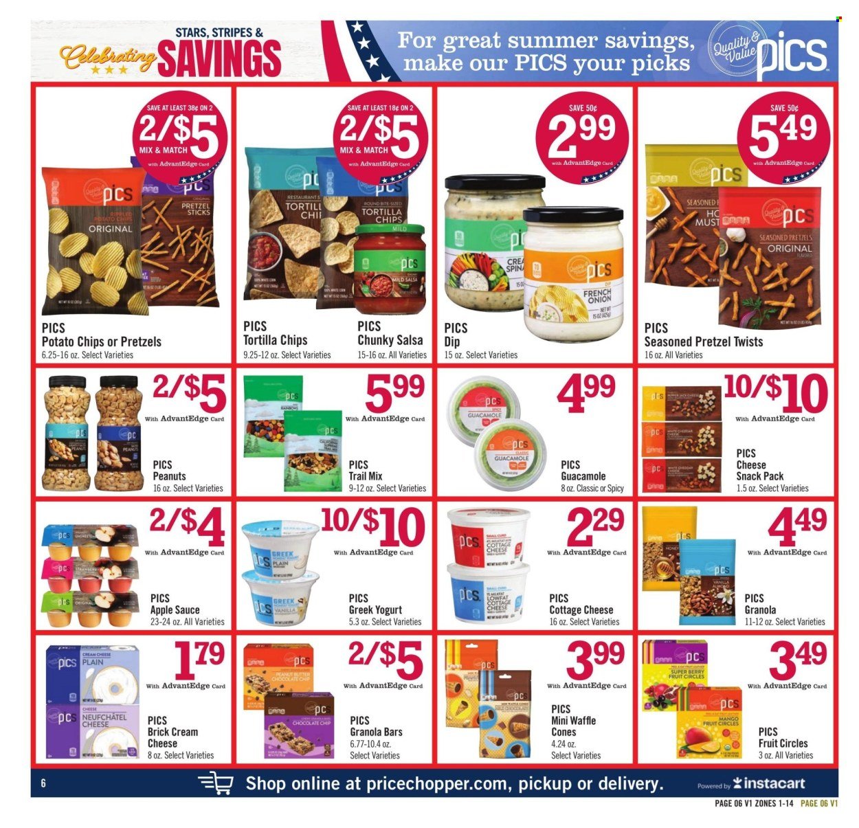 PRICE CHOPPER ad - Weekly Current