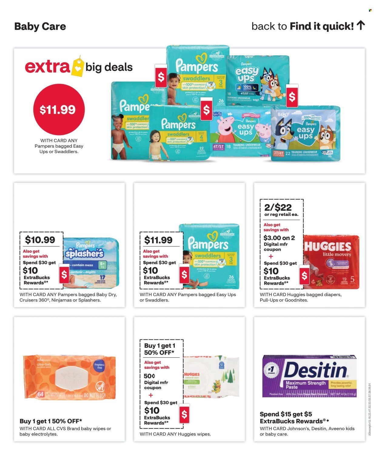 CVS PHARMACY ad - Weekly Ad