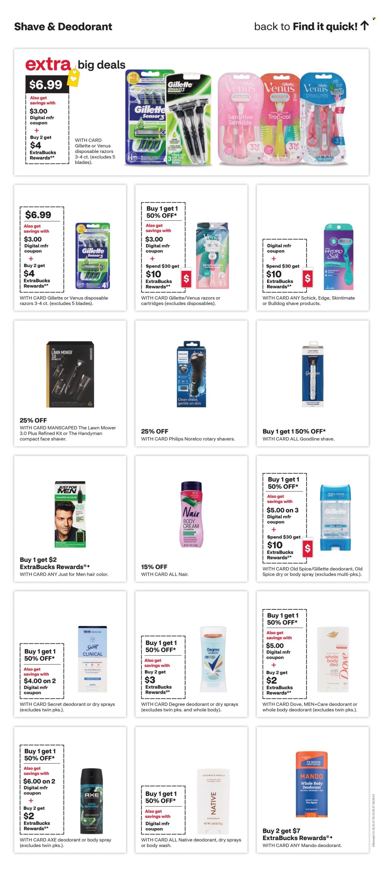 CVS PHARMACY ad - Weekly Ad