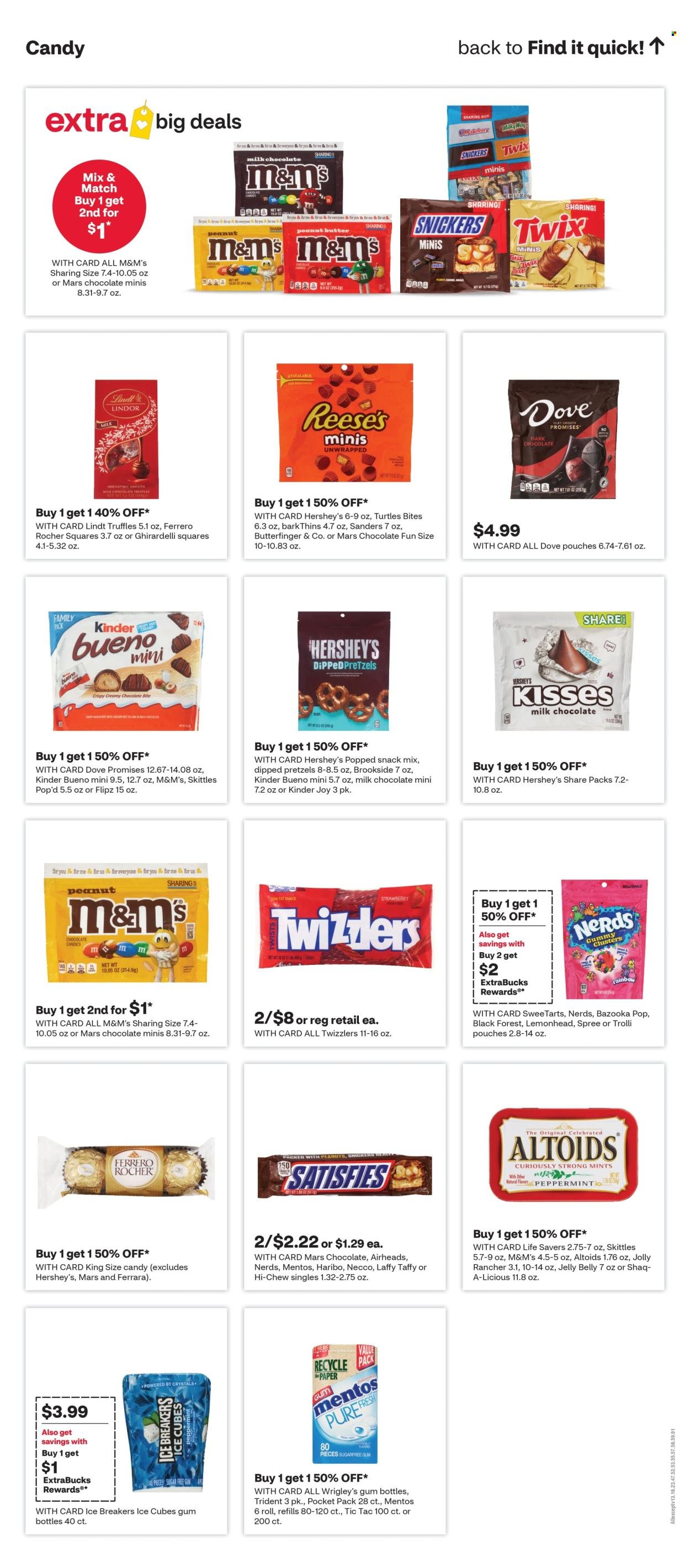 CVS PHARMACY ad - Weekly Ad