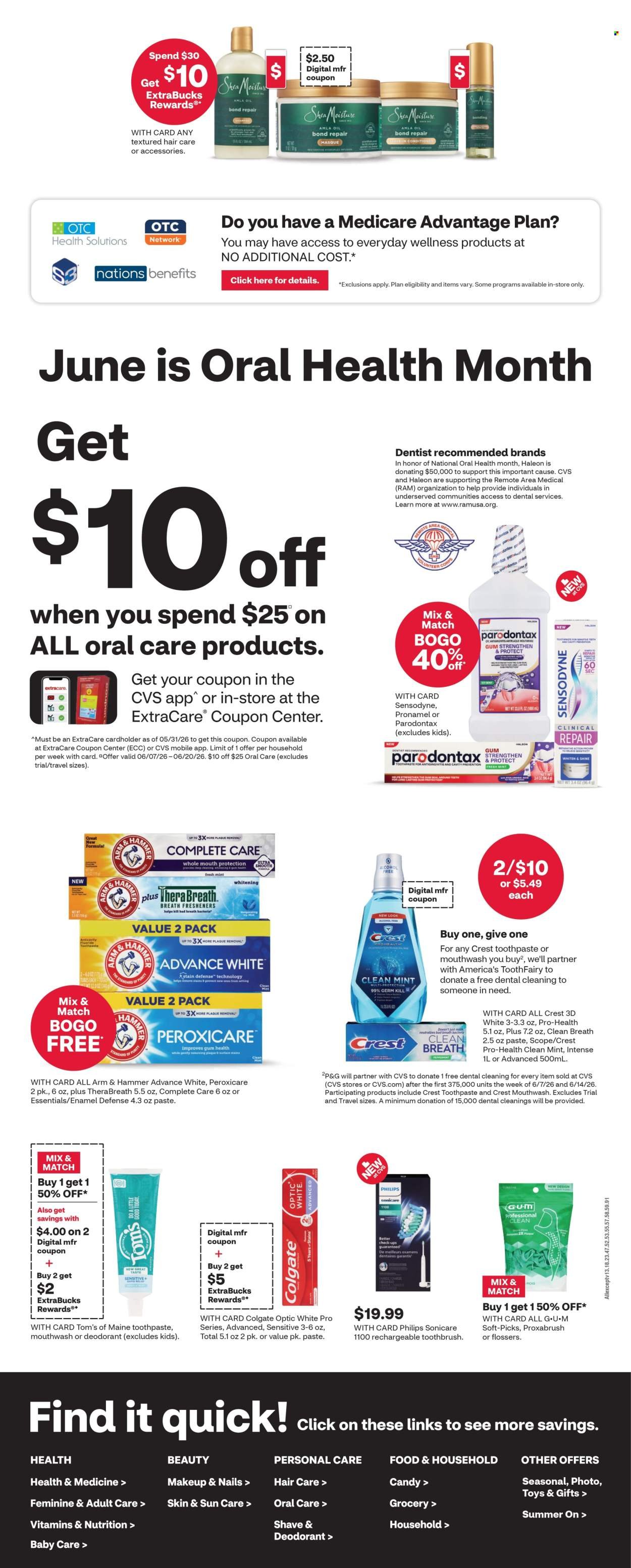 CVS PHARMACY ad - Weekly Ad