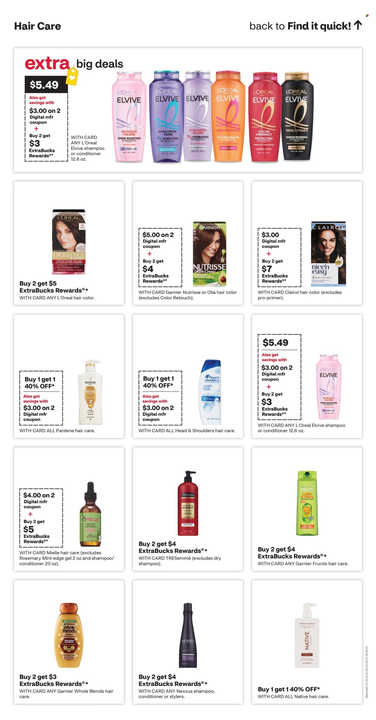 CVS PHARMACY ad - Weekly Ad