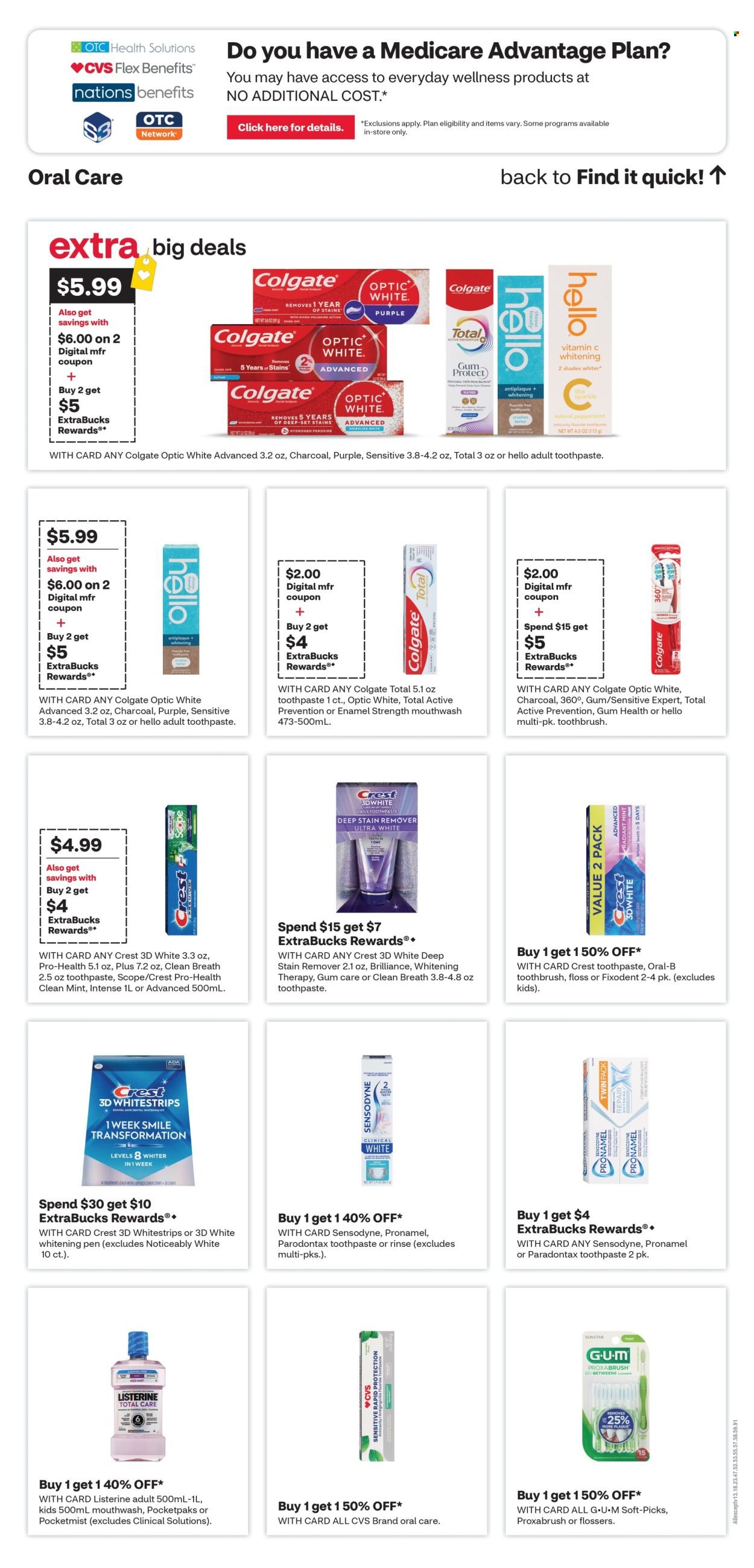 CVS PHARMACY ad - Weekly Ad