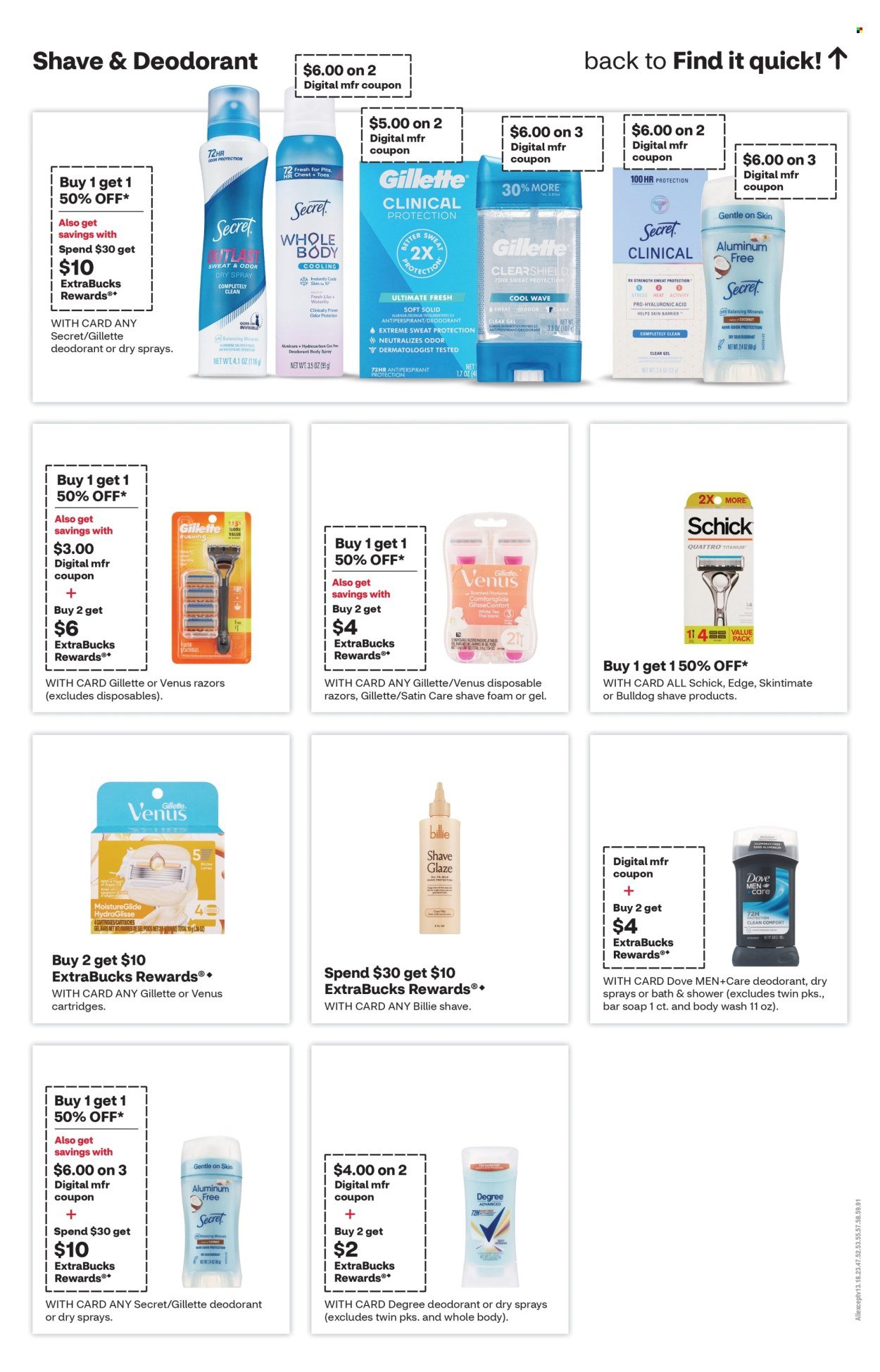 CVS PHARMACY ad - Weekly Ad
