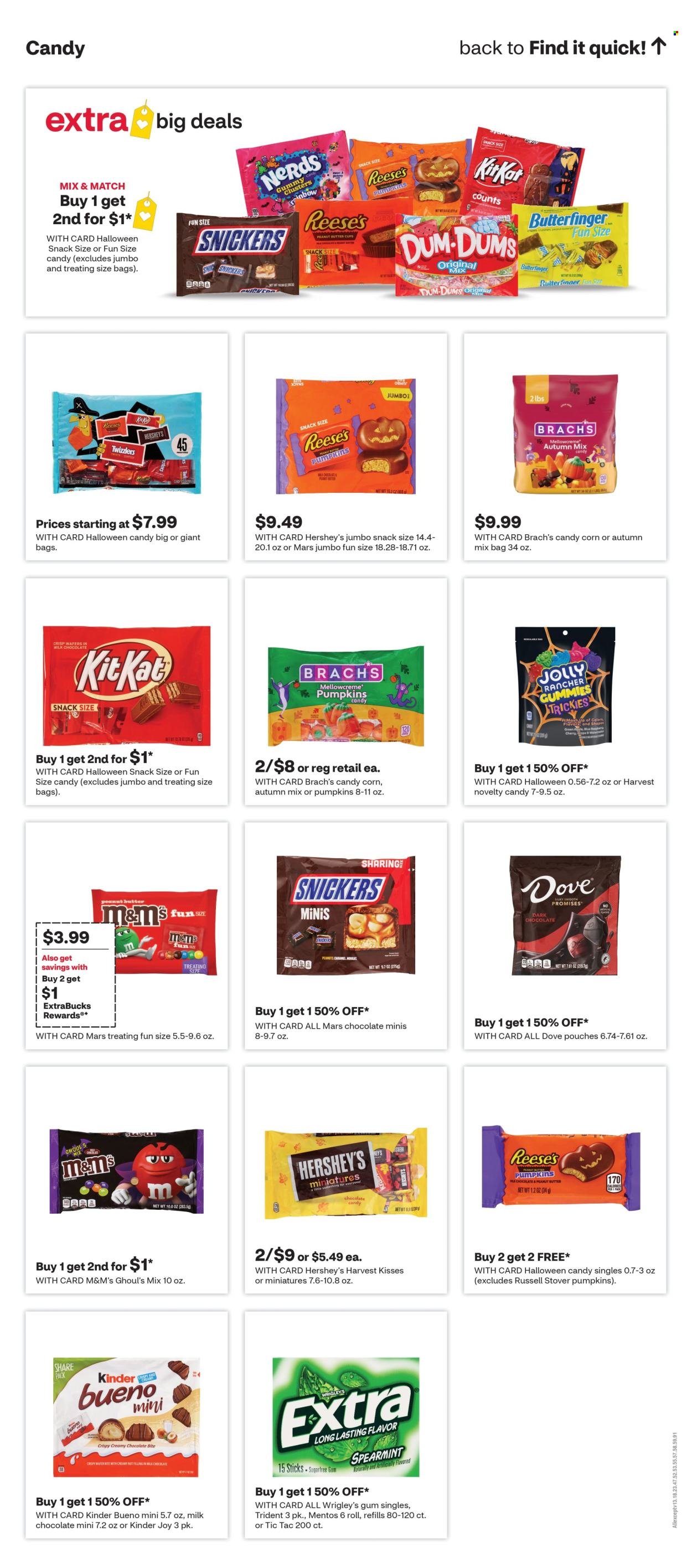 CVS PHARMACY ad - Weekly Ad