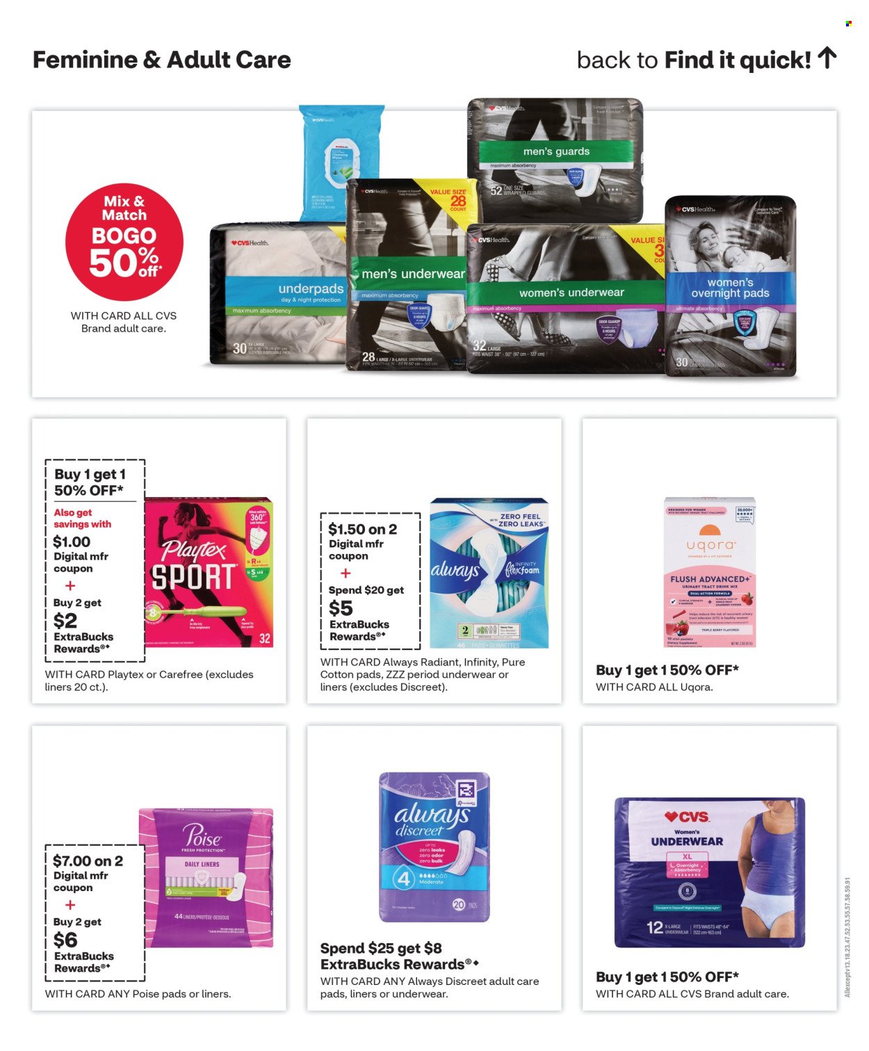 CVS PHARMACY ad - Weekly Ad