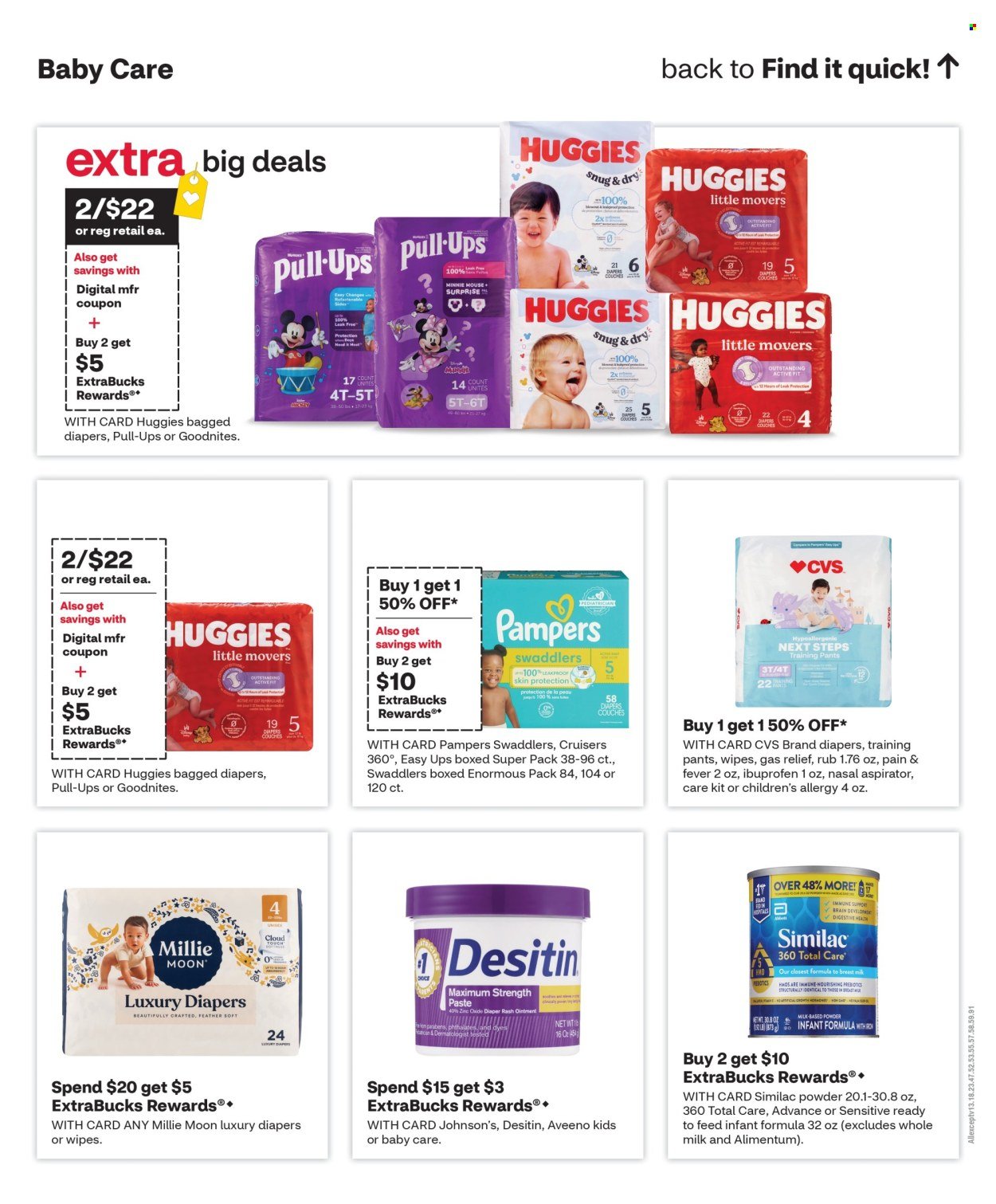 CVS PHARMACY ad - Weekly Ad