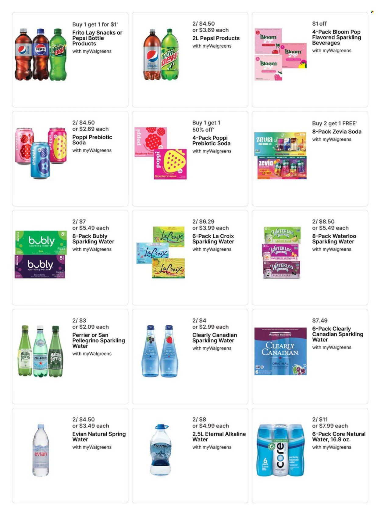 WALGREENS ad - Weekly Ad