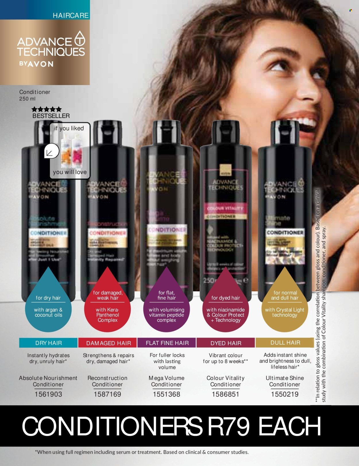AVON specials - BACK  YOUR SENSUALITY WITH THE ICONIC IMARI FRAGRANCES