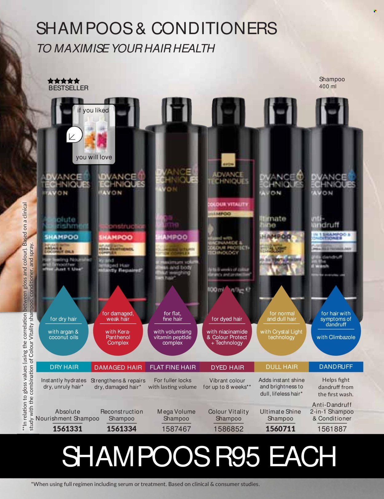 AVON specials - BACK  YOUR SENSUALITY WITH THE ICONIC IMARI FRAGRANCES