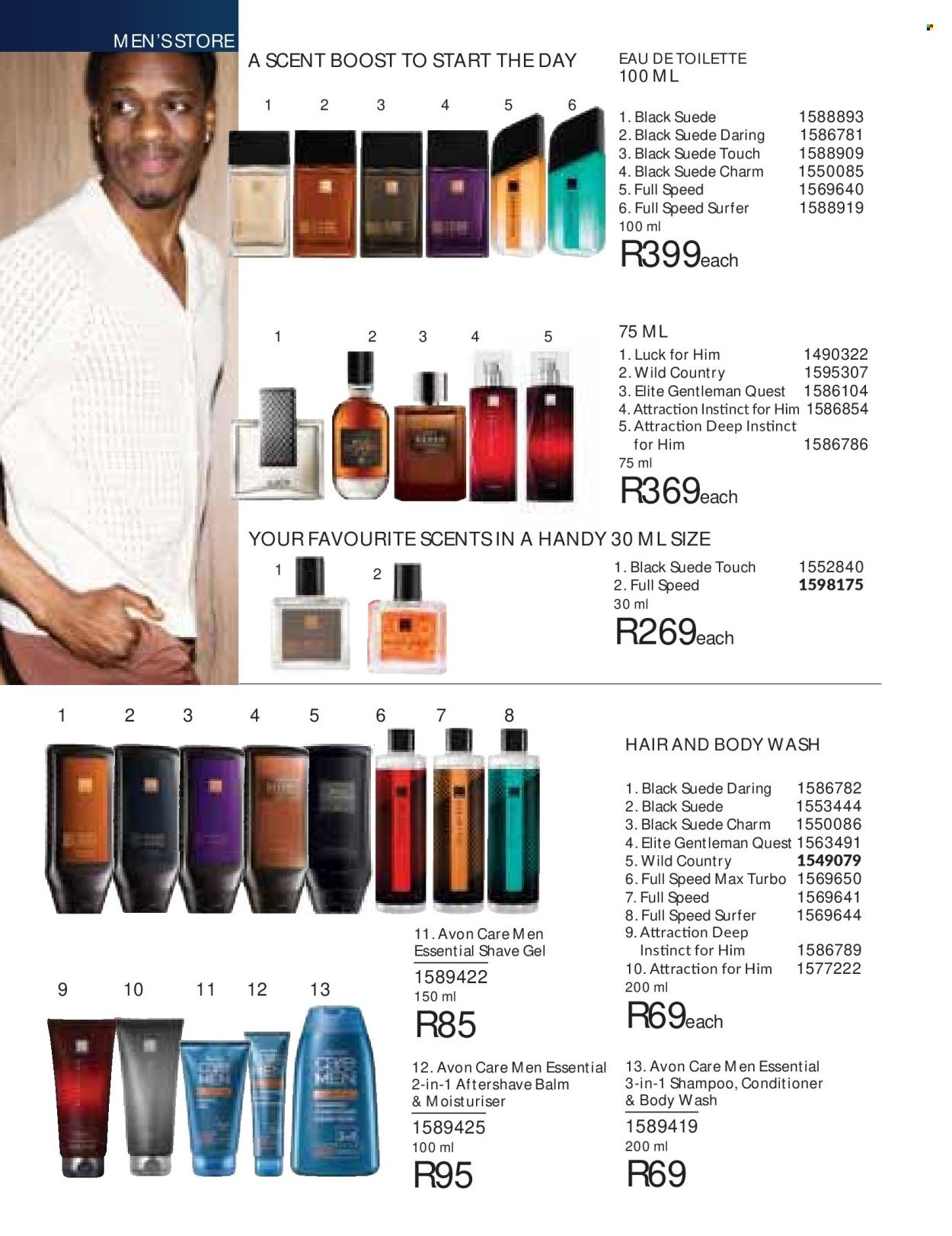 AVON specials - BACK  YOUR SENSUALITY WITH THE ICONIC IMARI FRAGRANCES