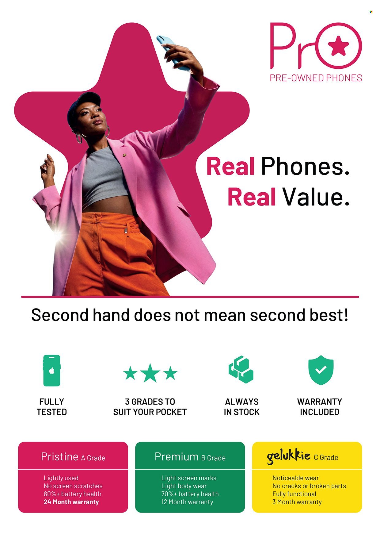 CELLUCITY specials - May 2026