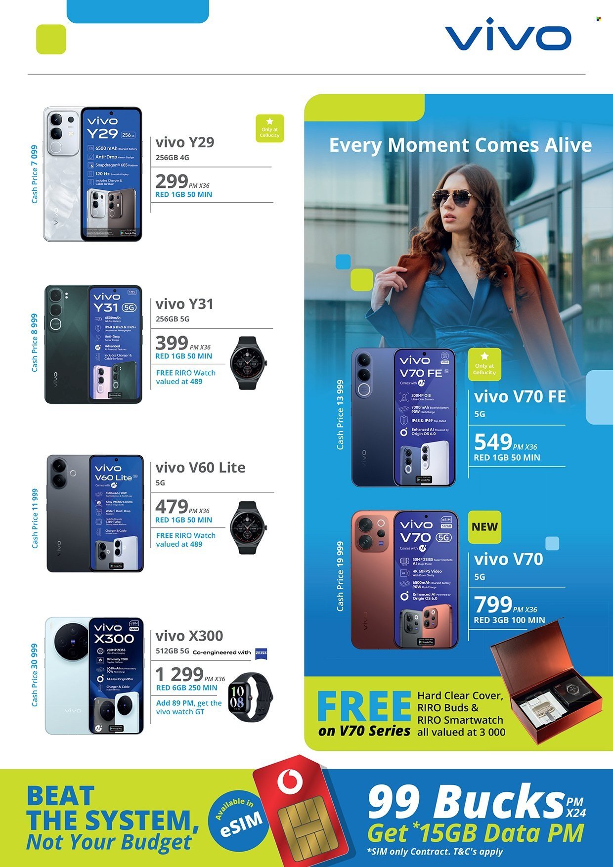 CELLUCITY specials - May 2026