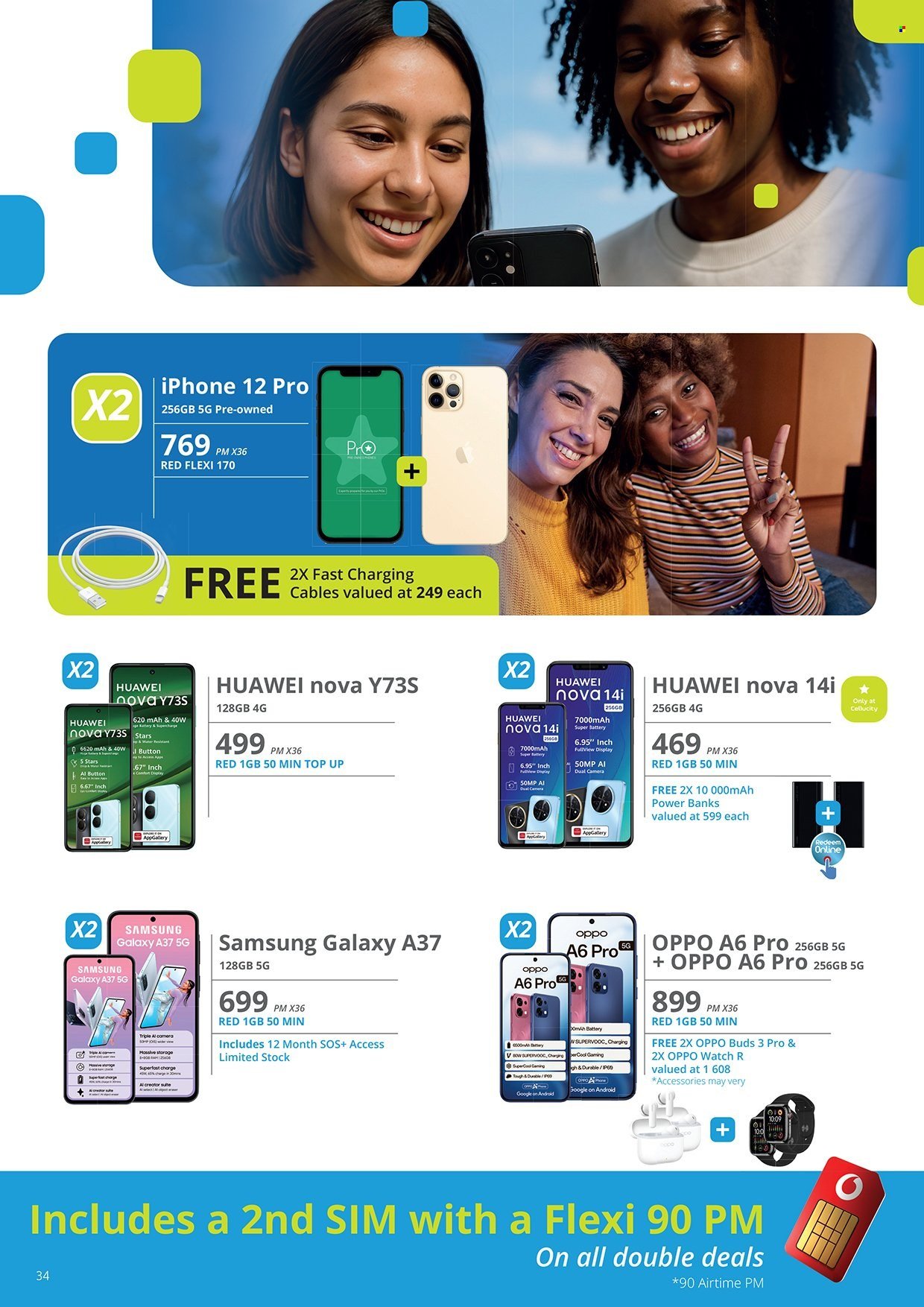 CELLUCITY specials - May 2026