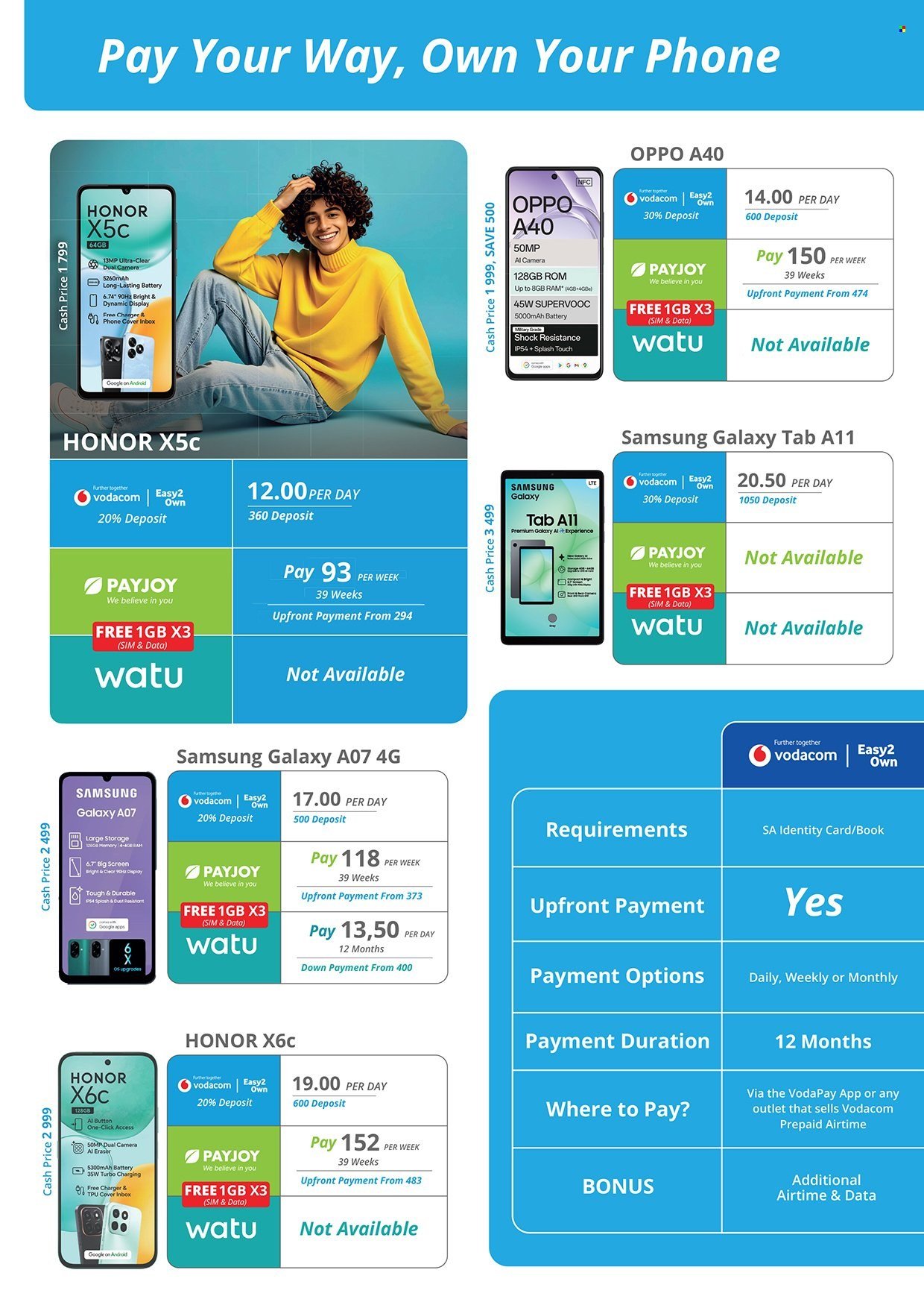 CELLUCITY specials - May 2026