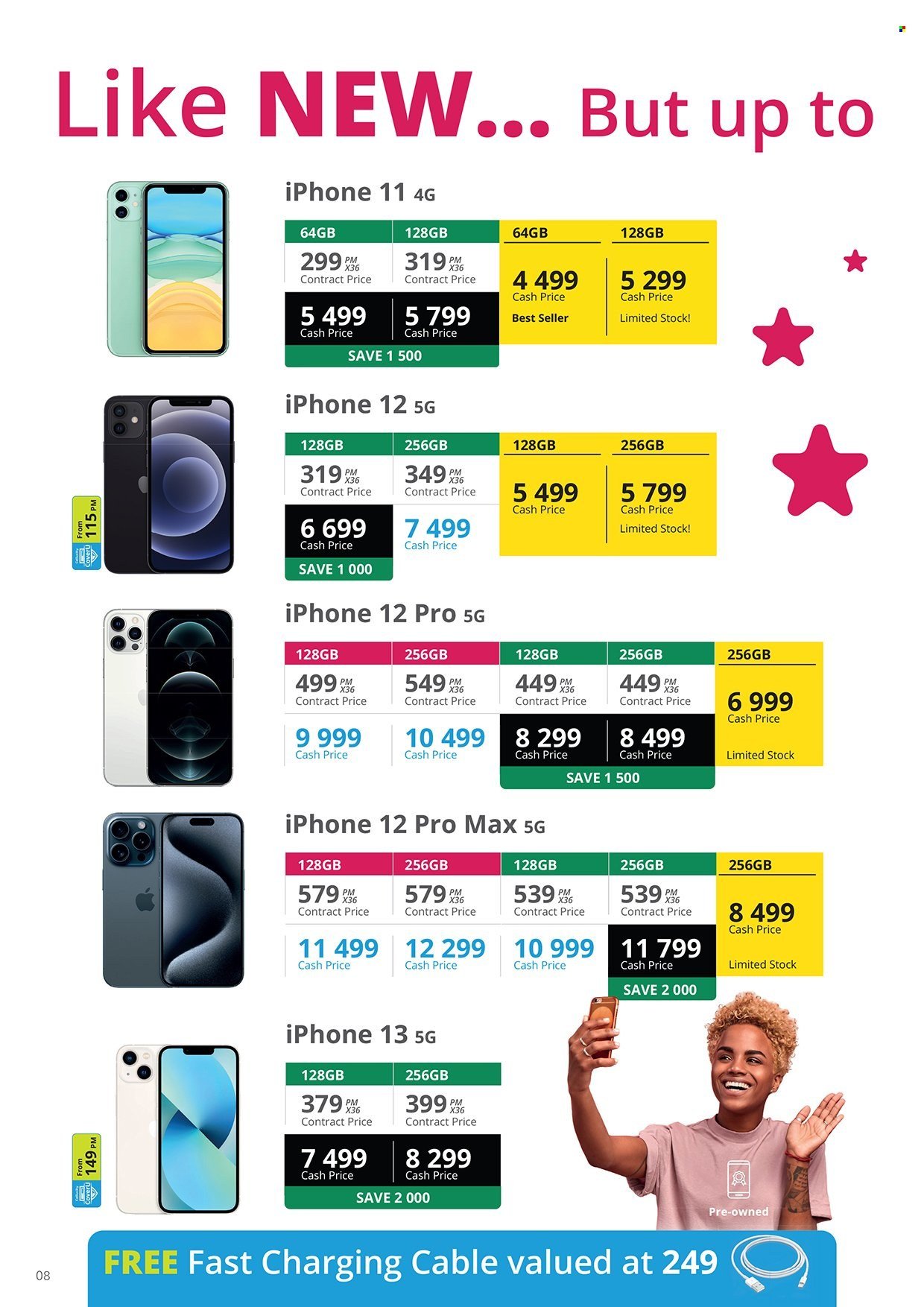 CELLUCITY specials - May 2026