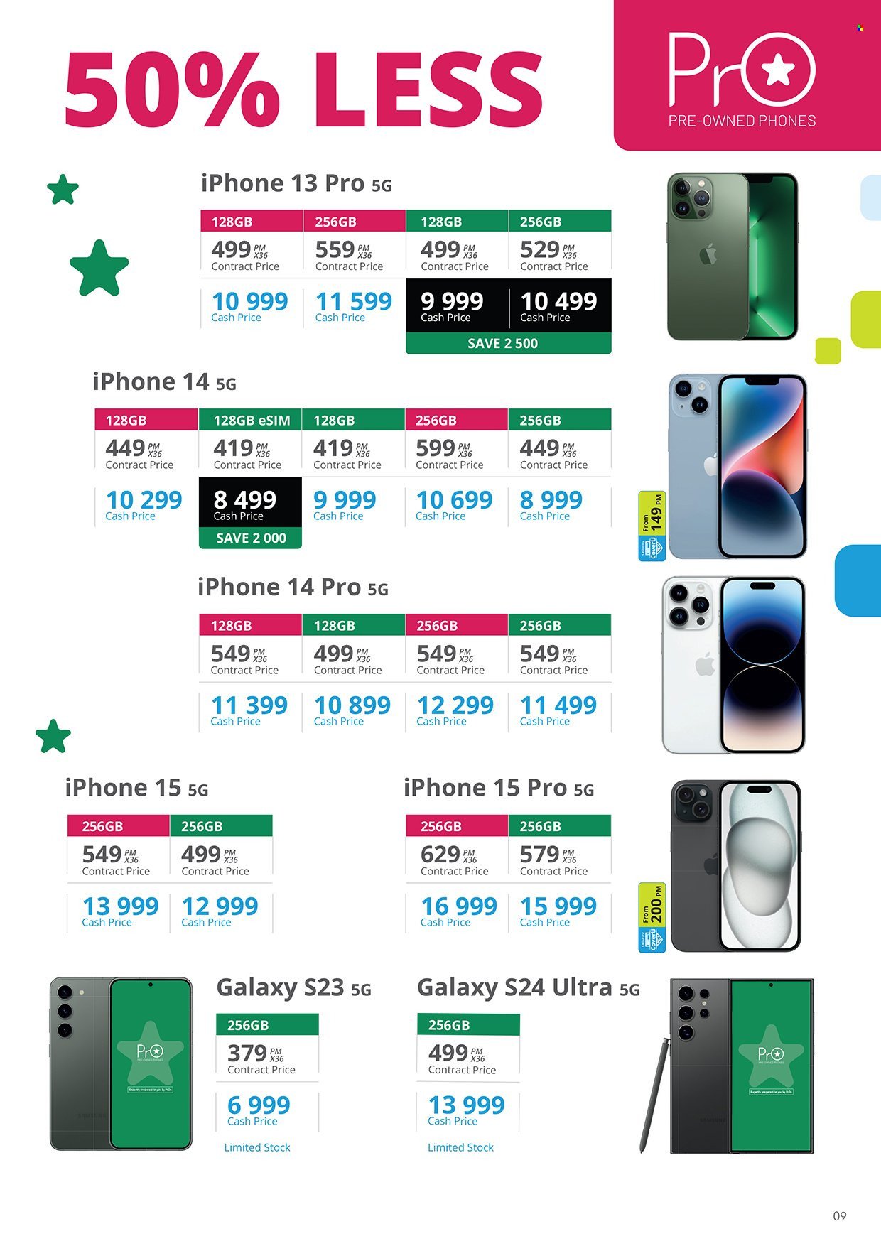 CELLUCITY specials - May 2026